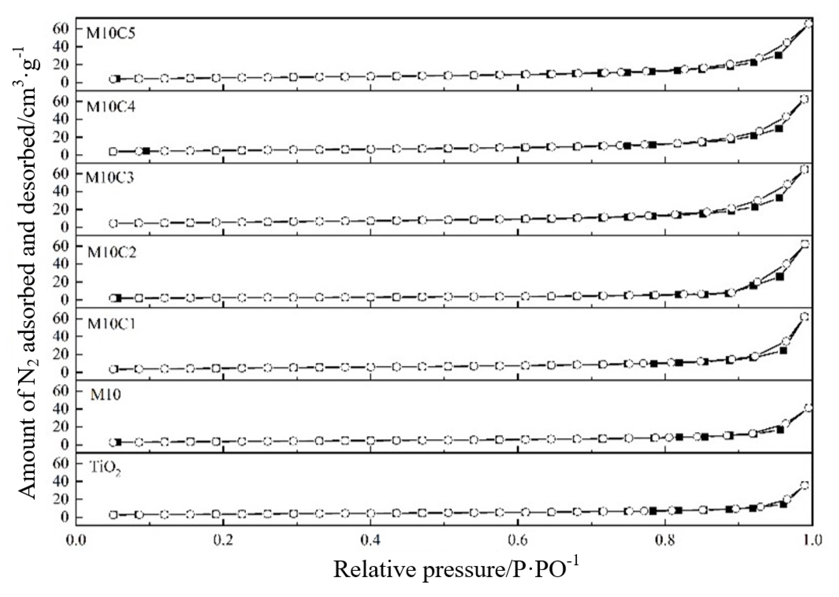 Metals 13 00426 g009 550