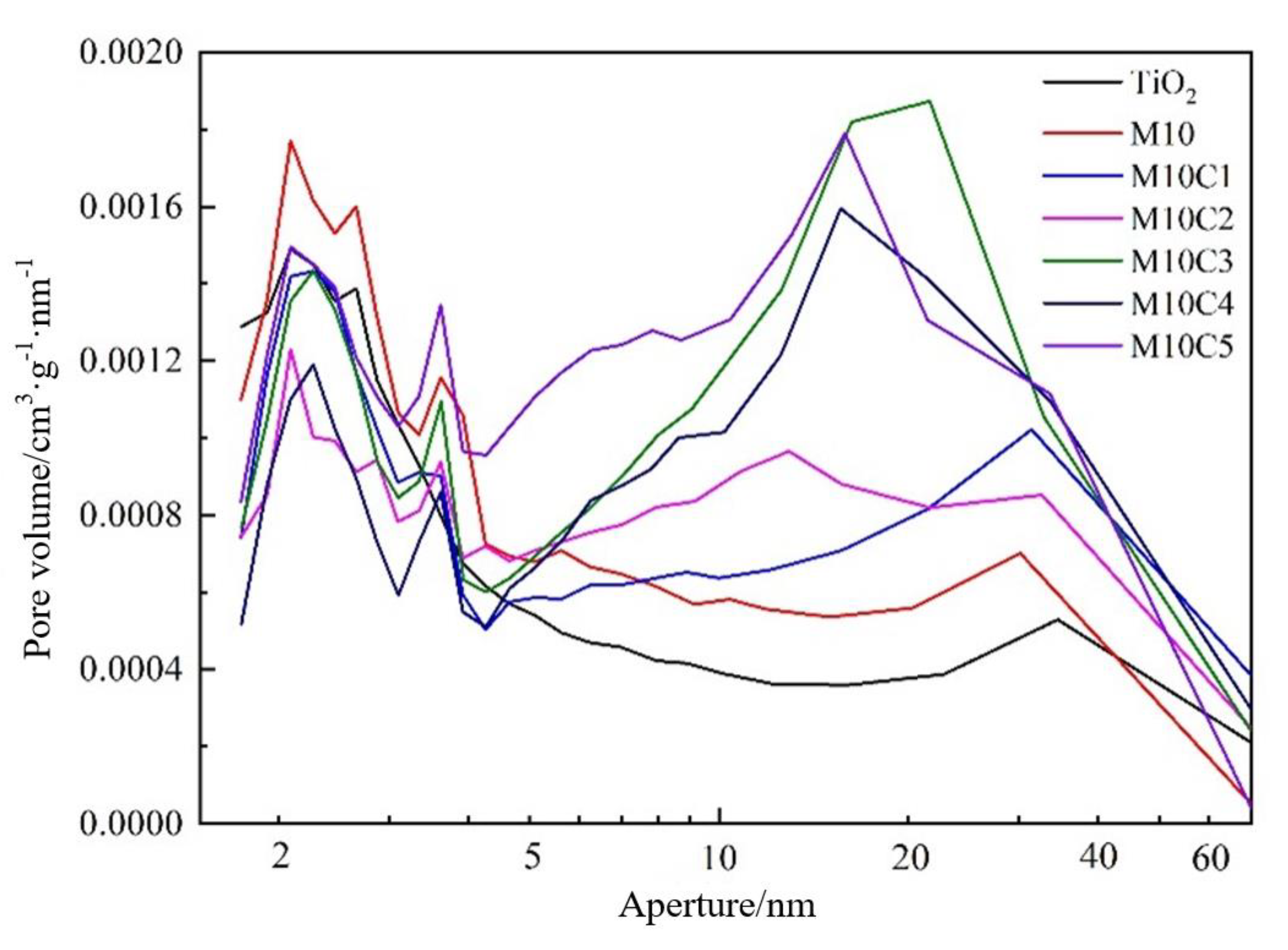 Metals 13 00426 g010 550