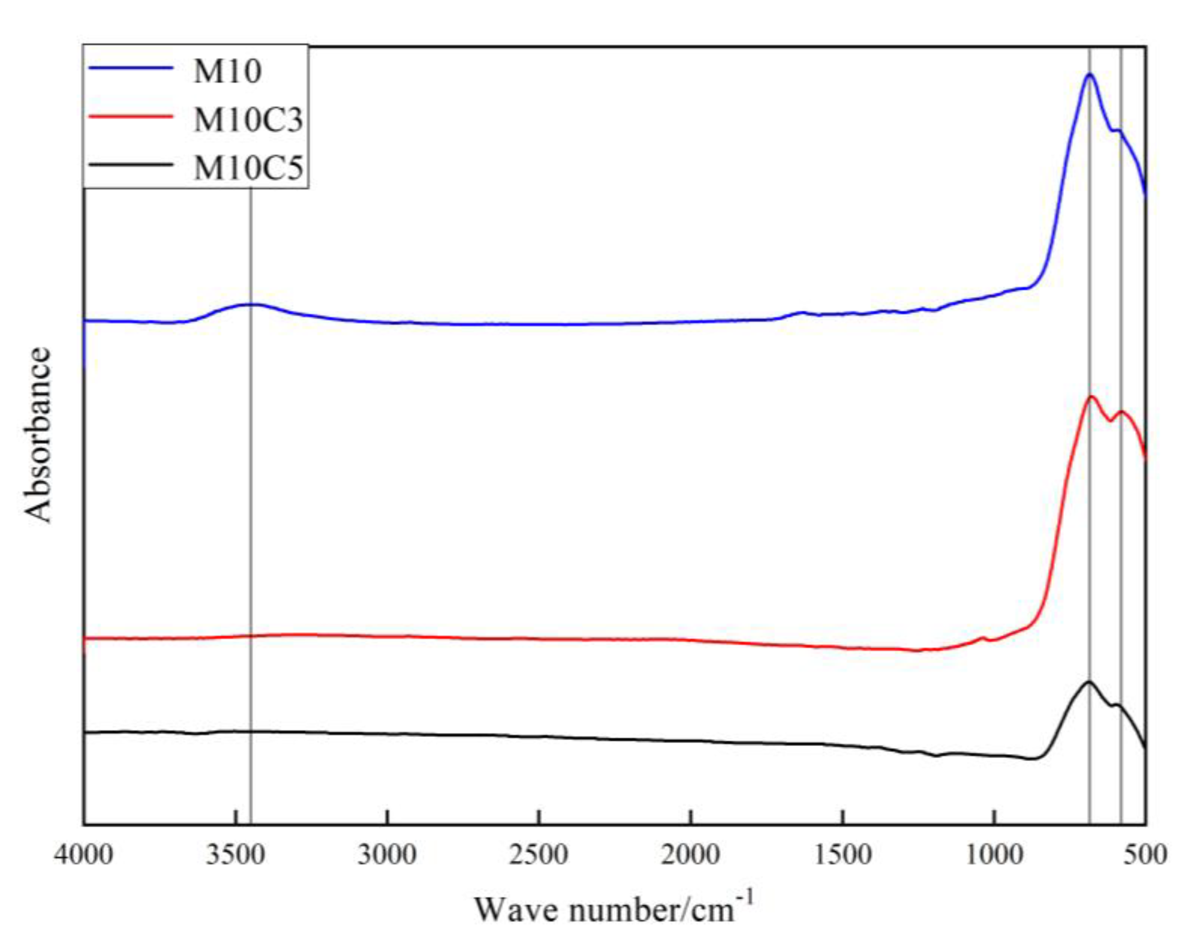 Metals 13 00426 g011 550