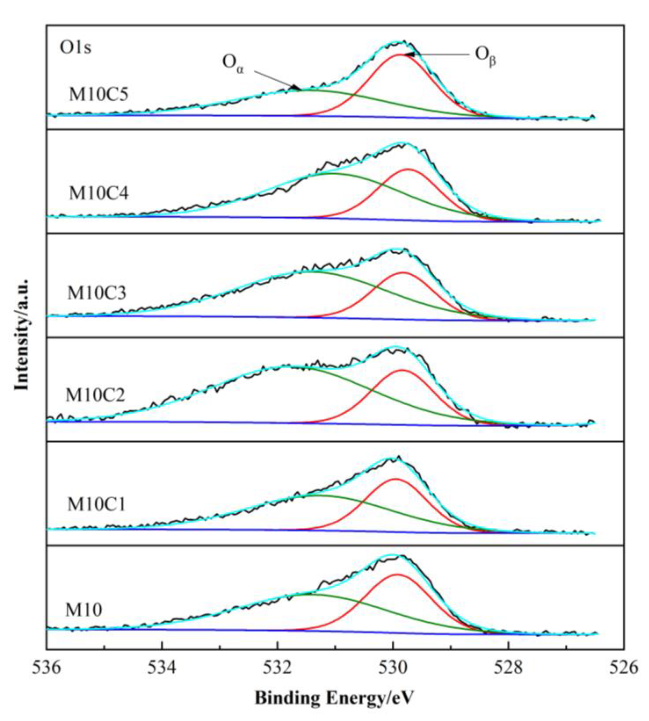 Metals 13 00426 g012 550