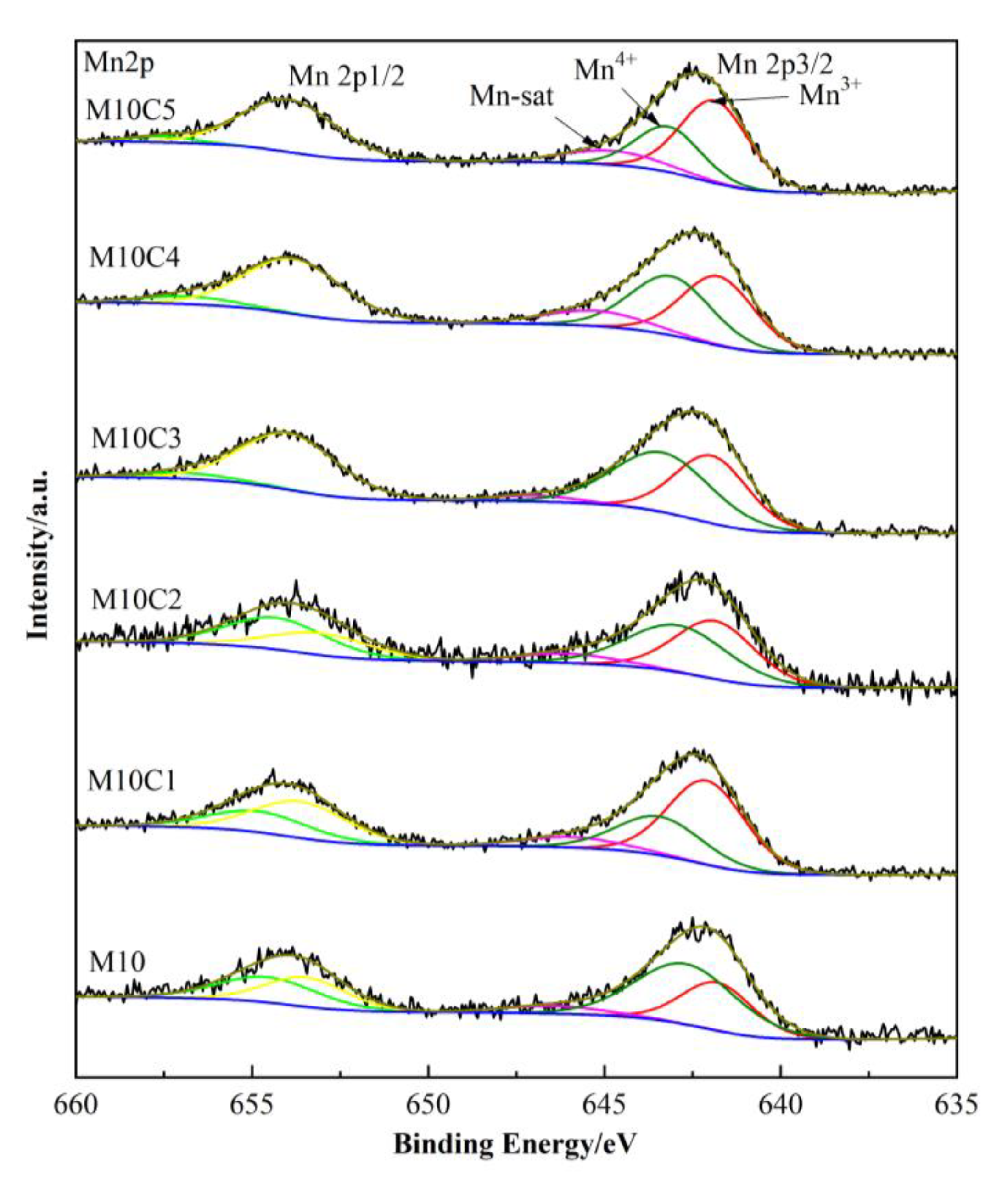 Metals 13 00426 g013 550