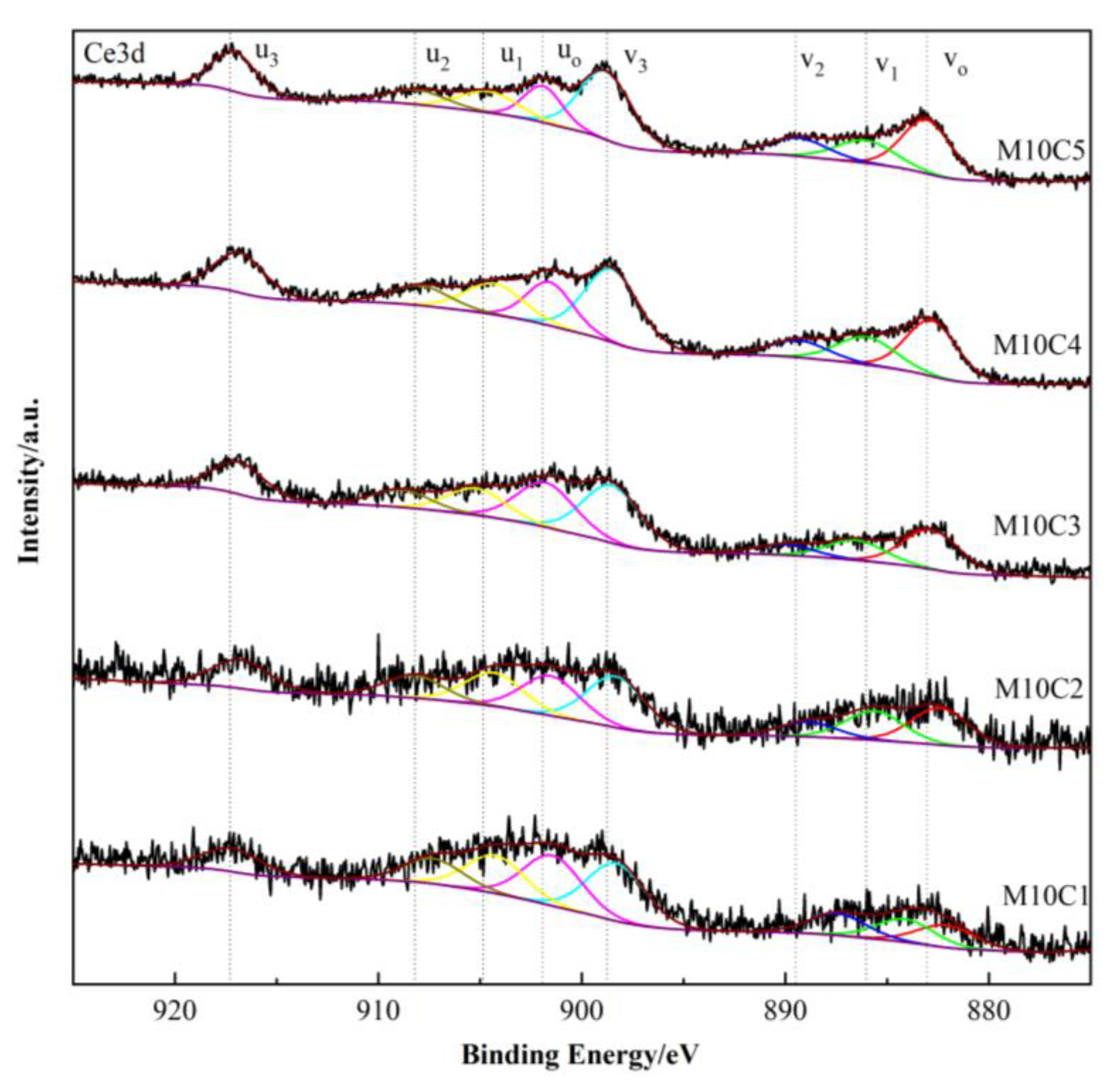 Metals 13 00426 g014 550