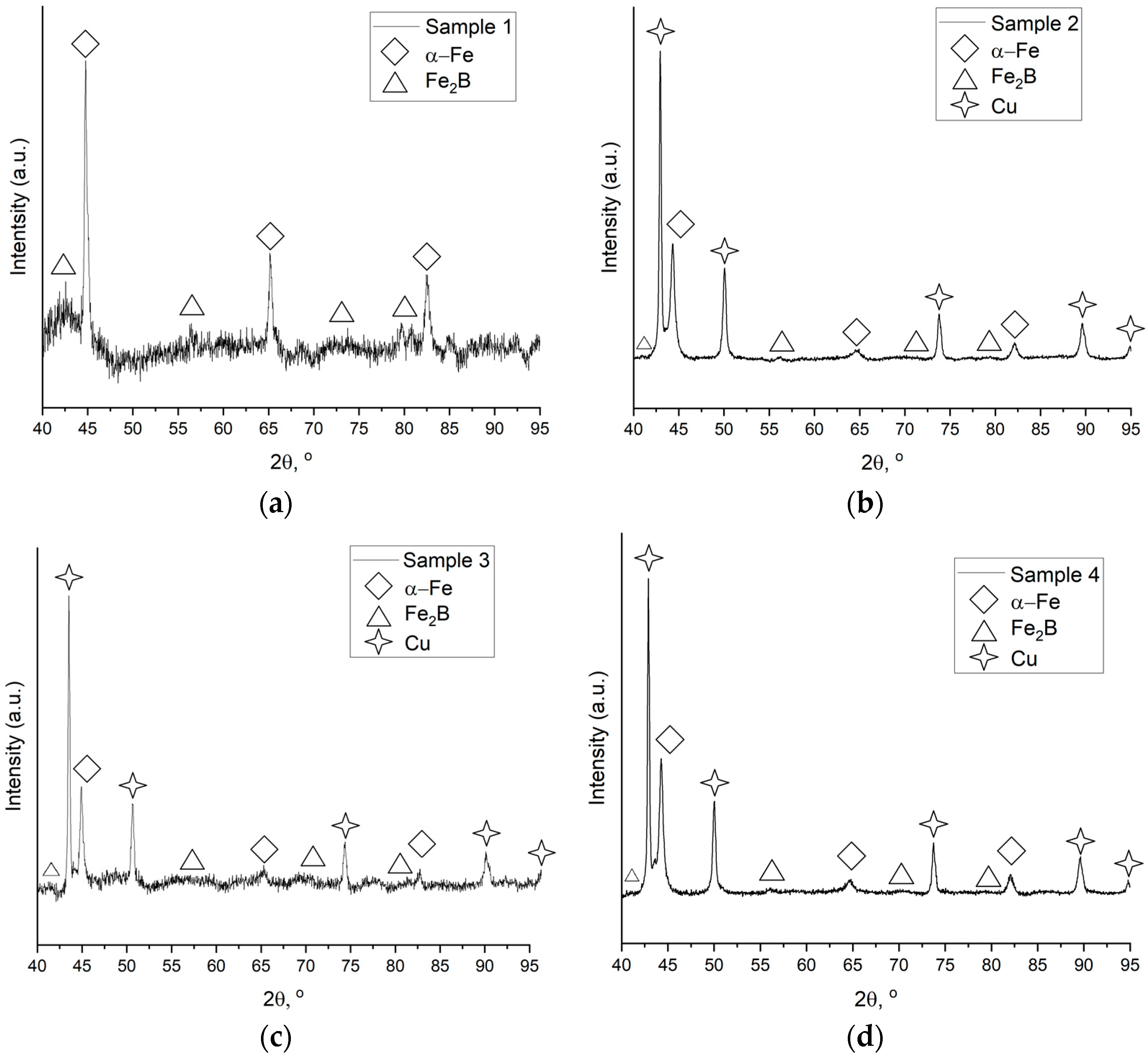 Metals 13 00428 g005