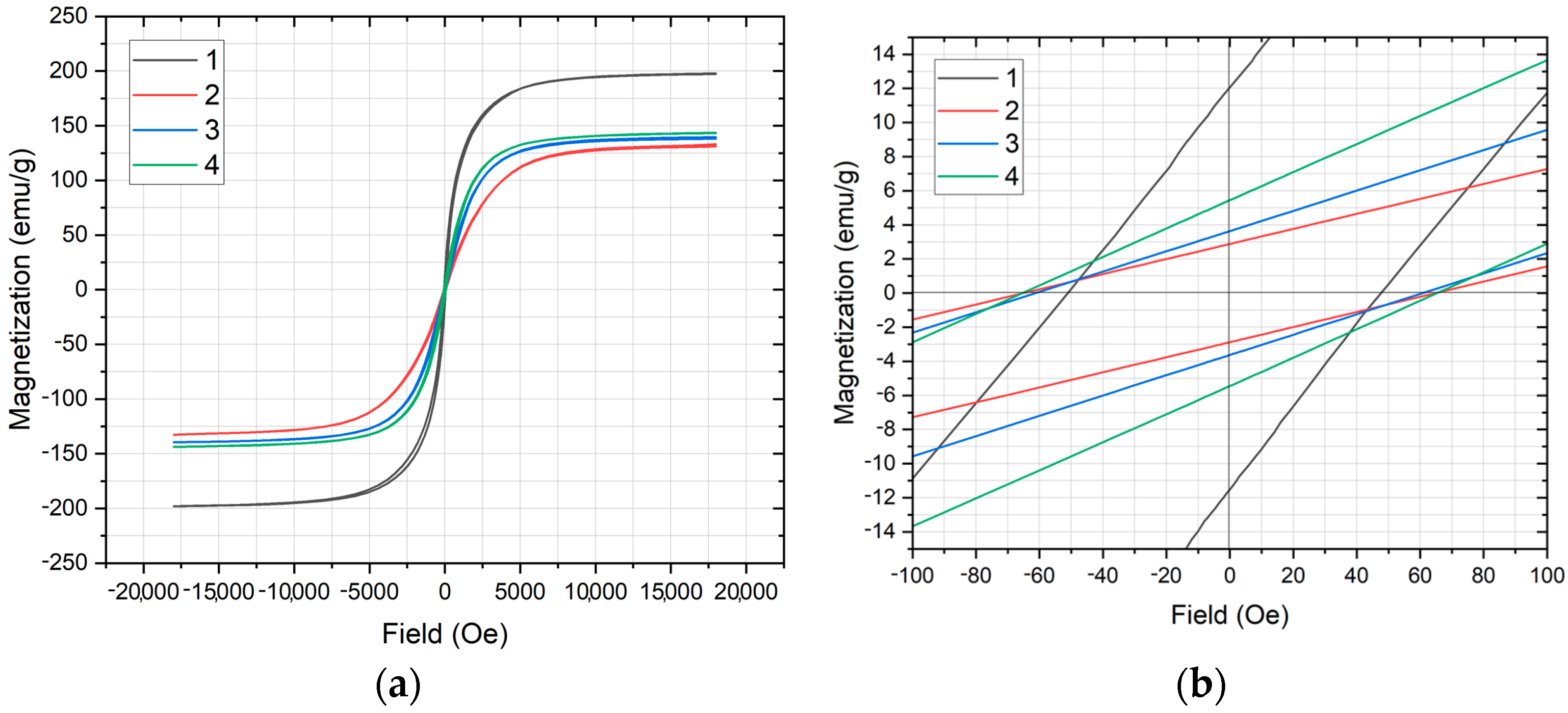 Metals 13 00428 g010