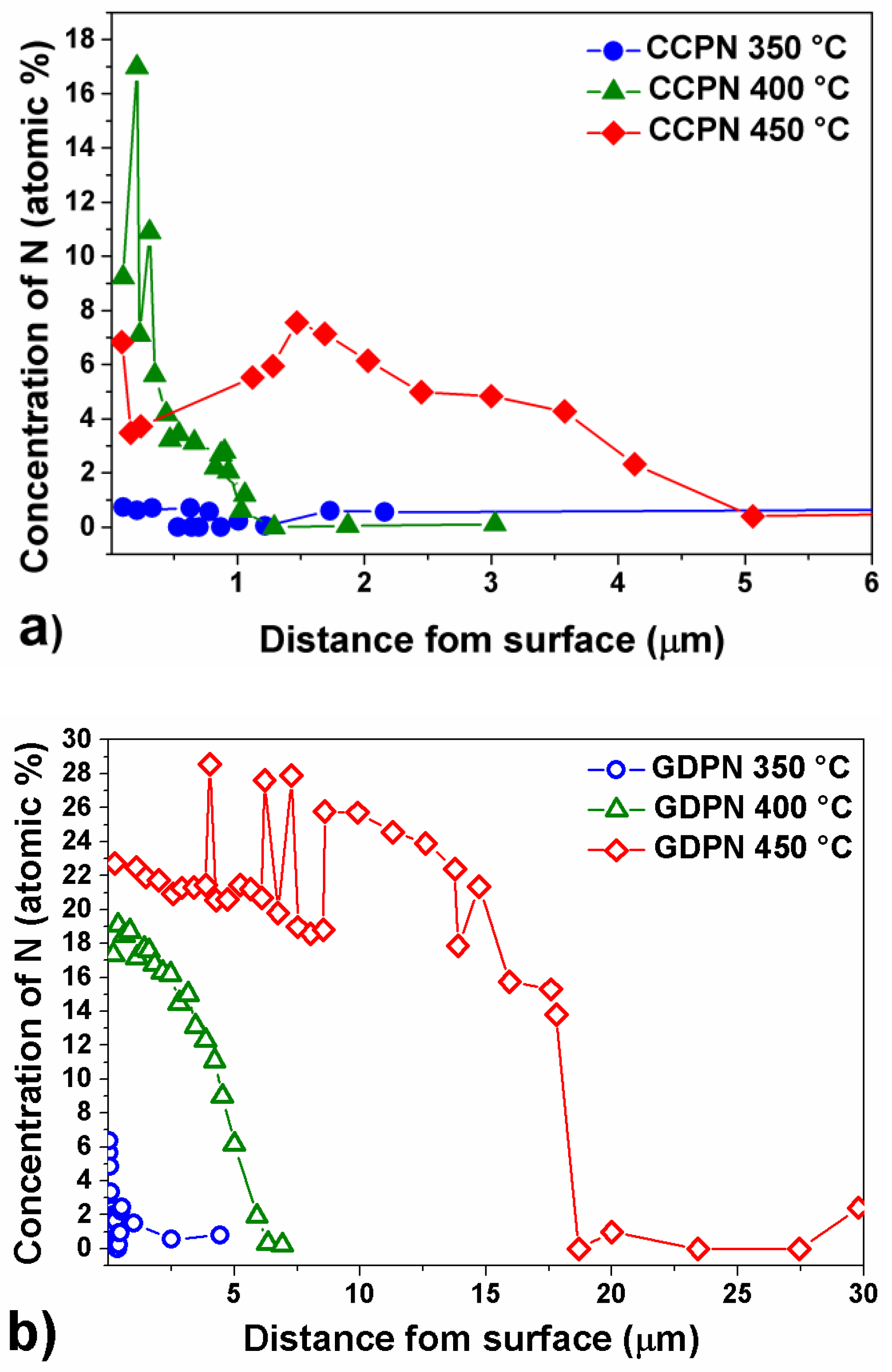 Metals 13 00430 g004