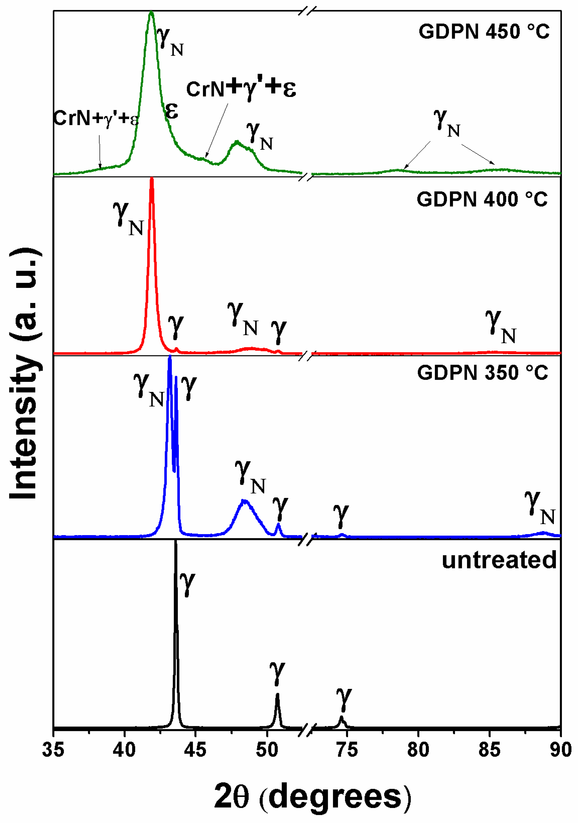 Metals 13 00430 g006