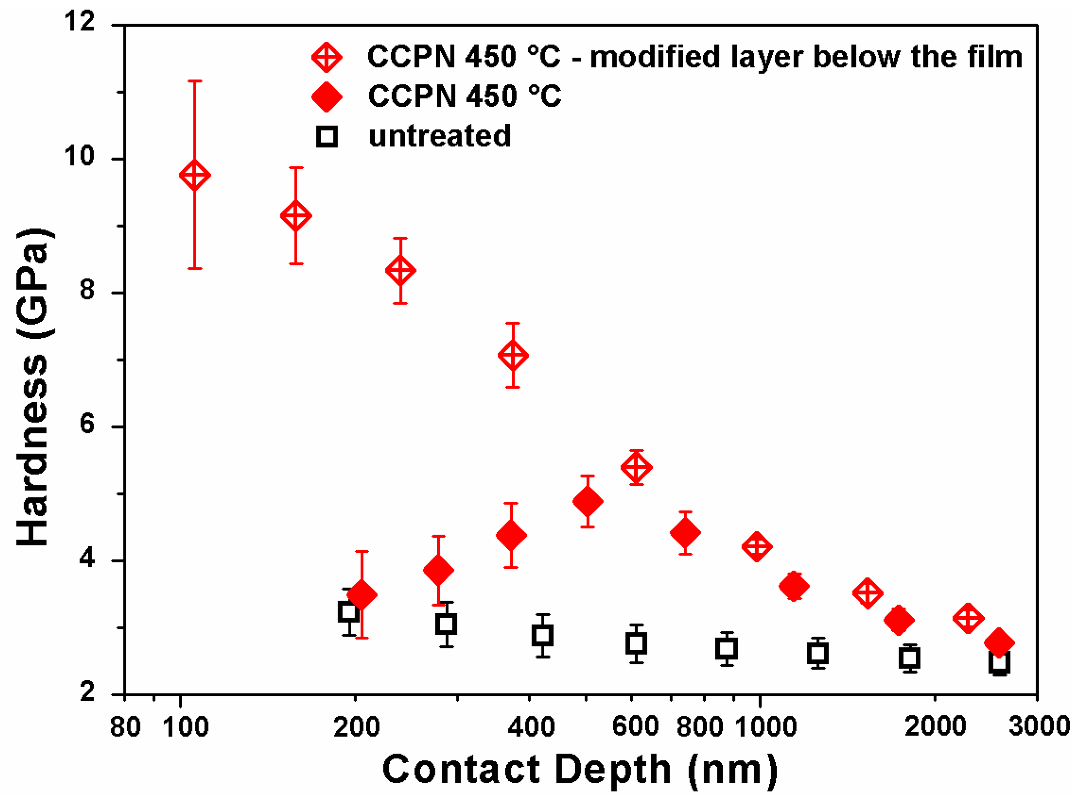Metals 13 00430 g013