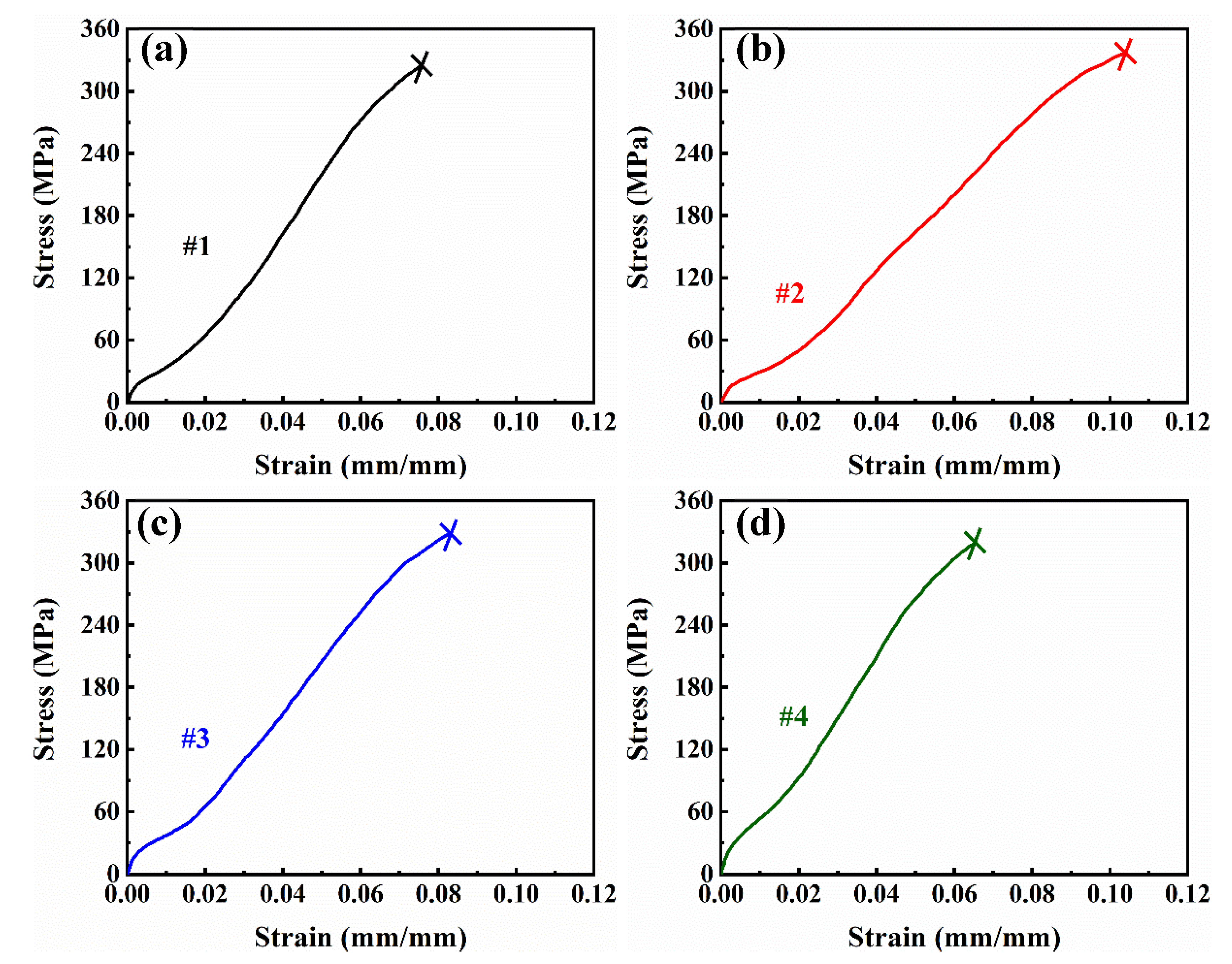 Metals 13 00432 g010 Metals 13 00432 g010