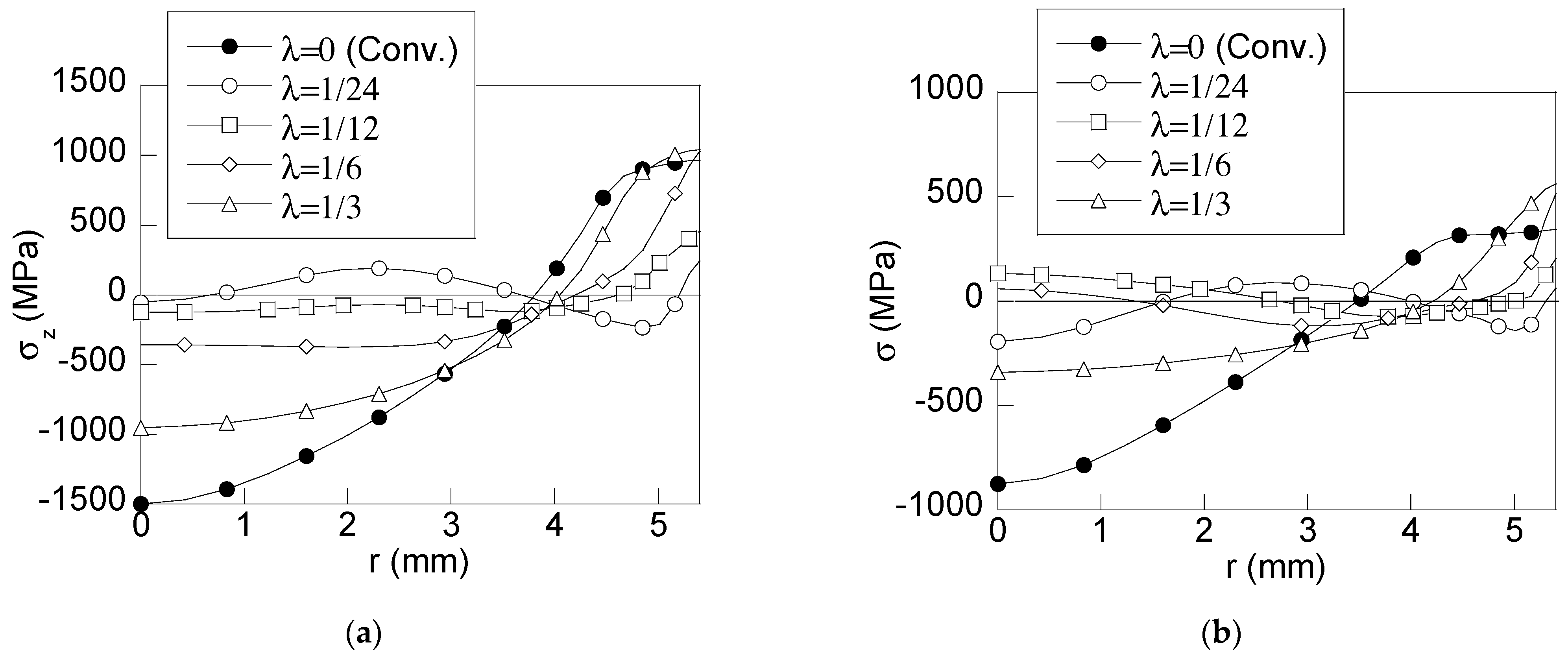 Metals 13 00433 g005