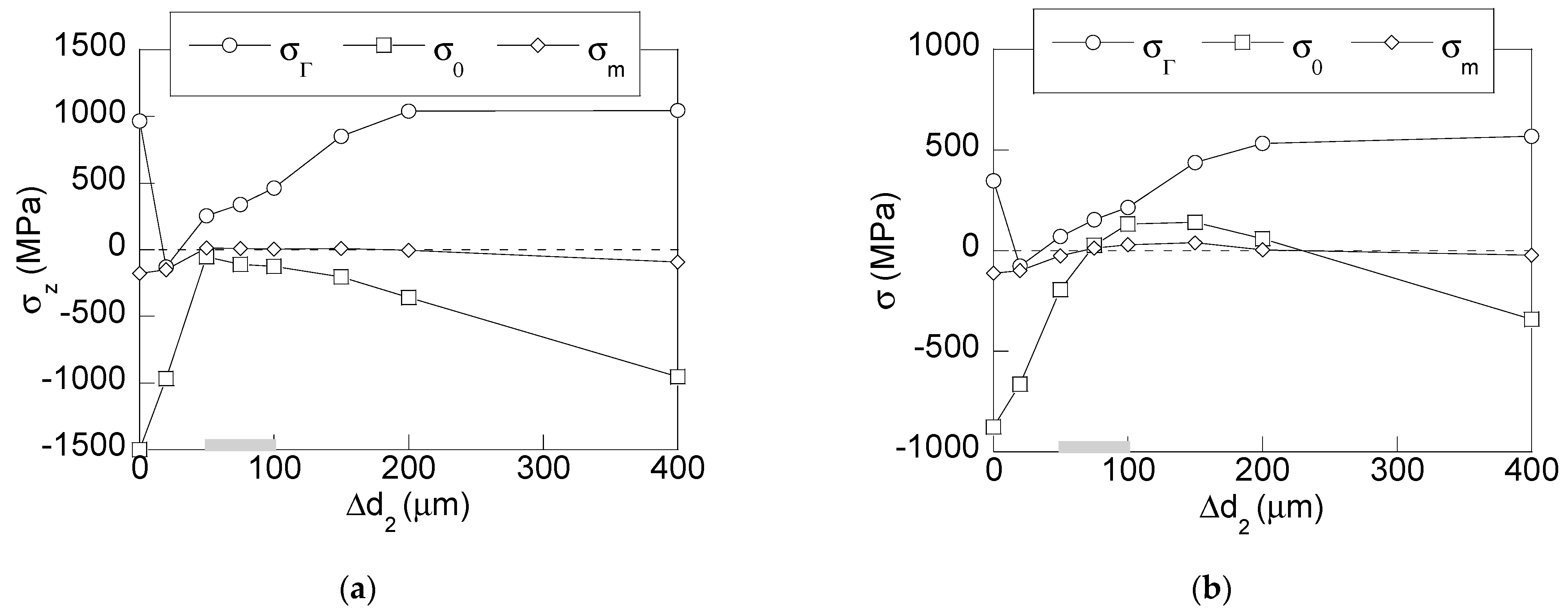 Metals 13 00433 g008