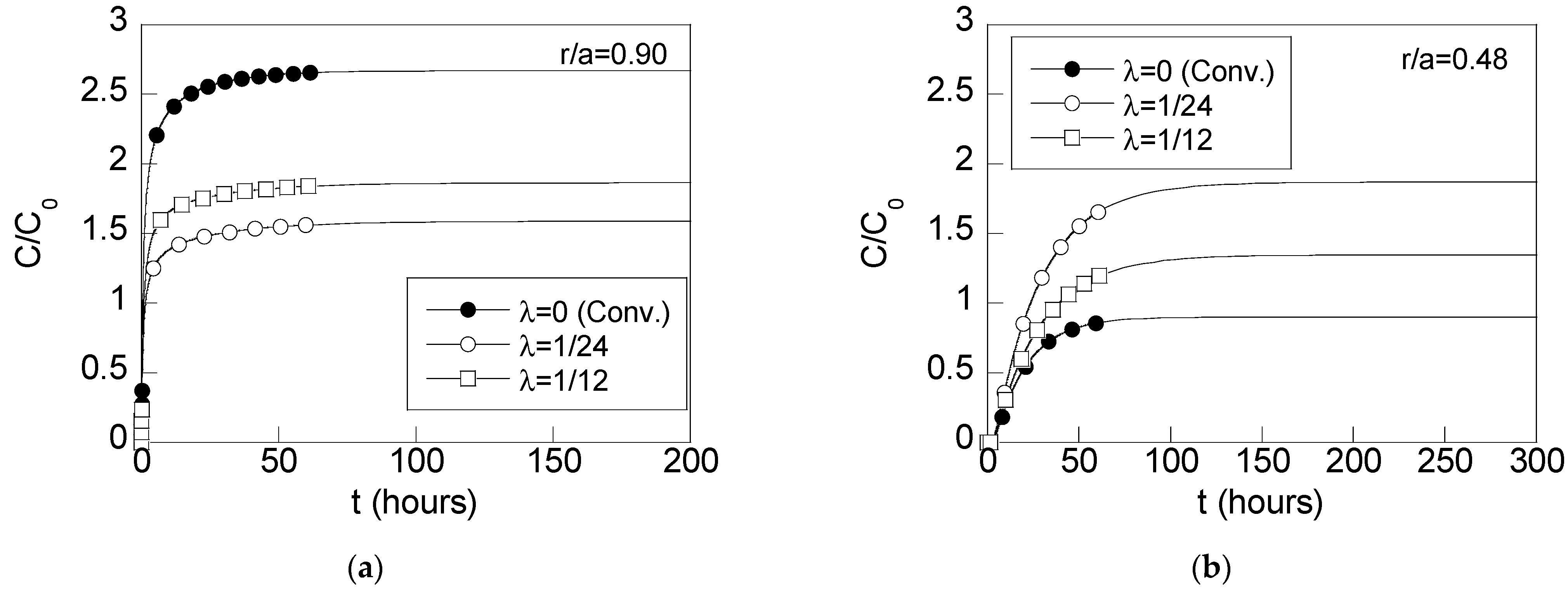 Metals 13 00433 g011