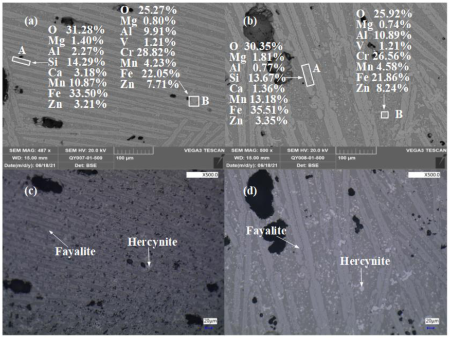 Metals 13 00435 g007