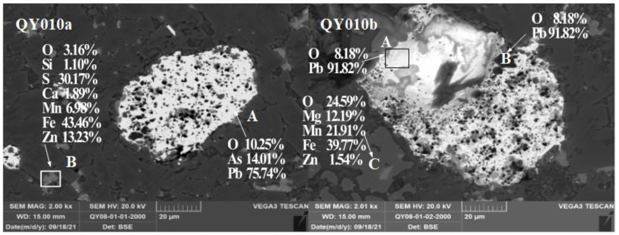 Metals 13 00435 g008