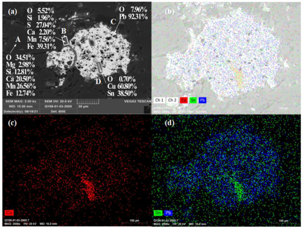 Metals 13 00435 g009