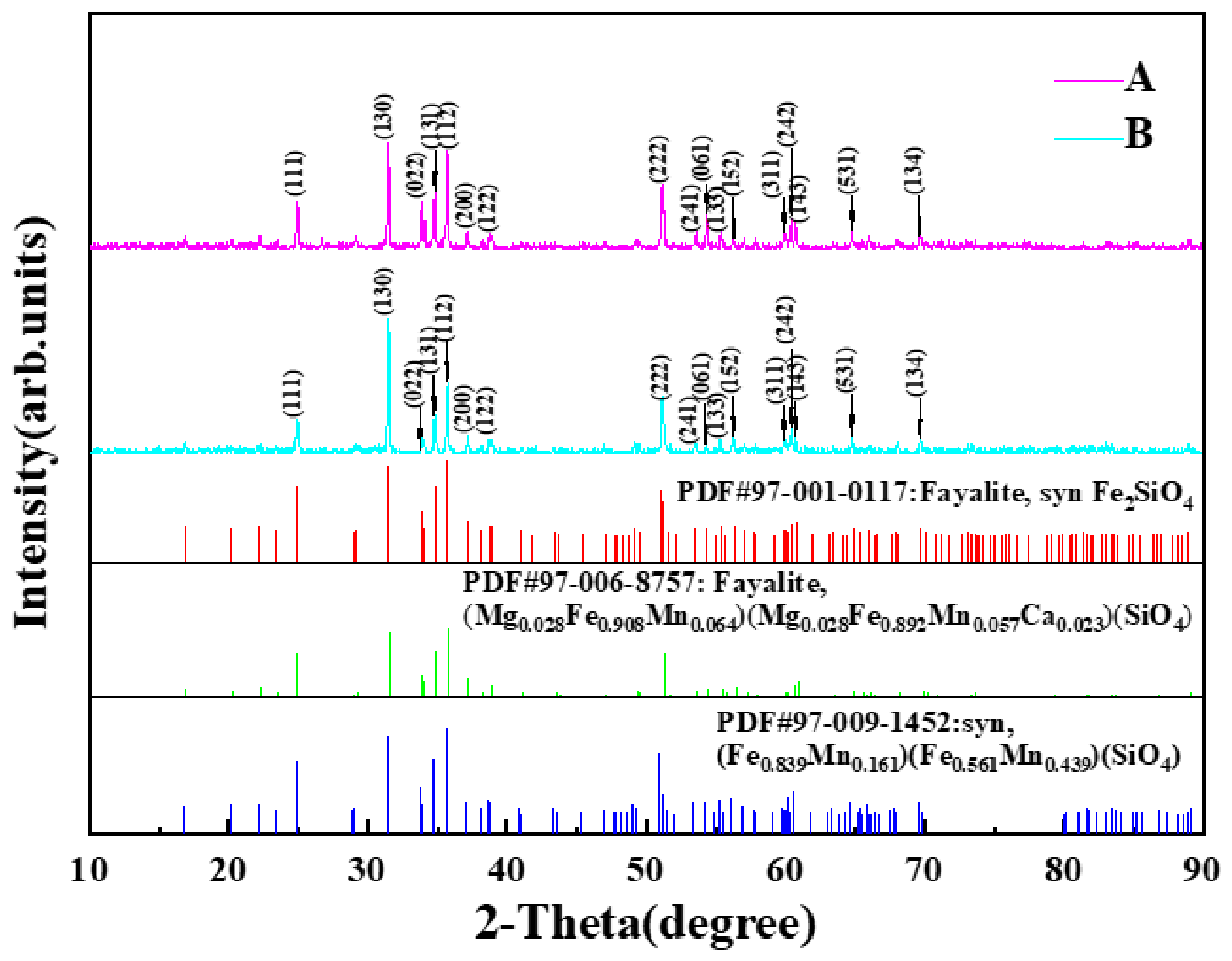 Metals 13 00435 g011