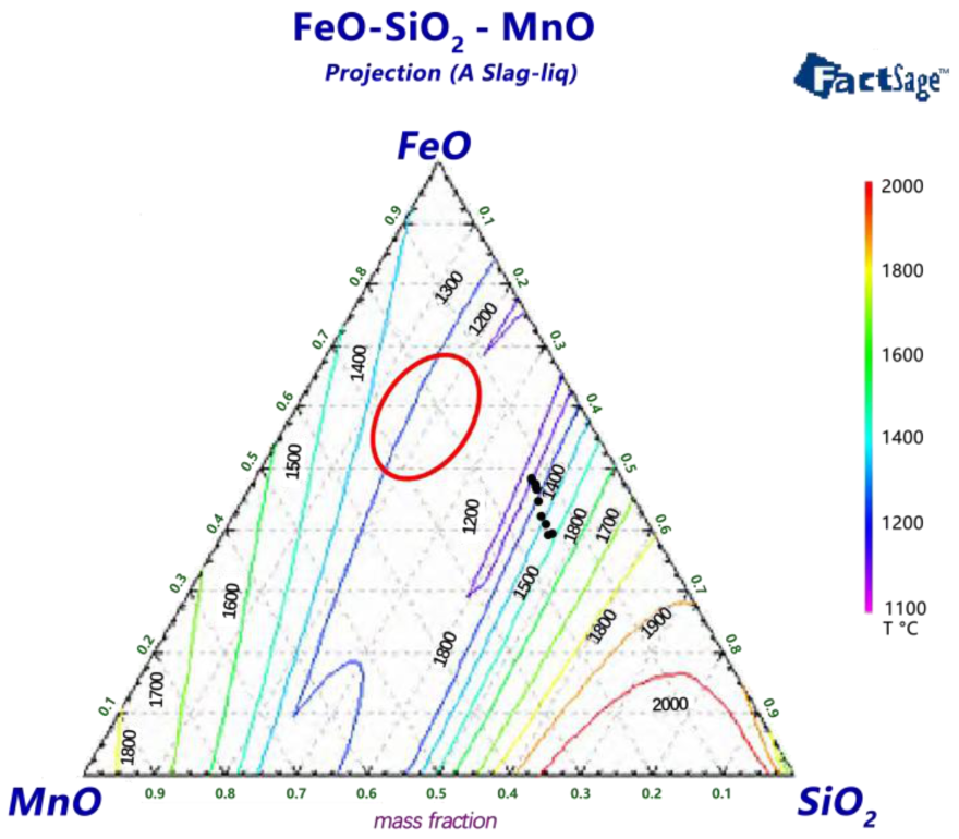 Metals 13 00435 g012
