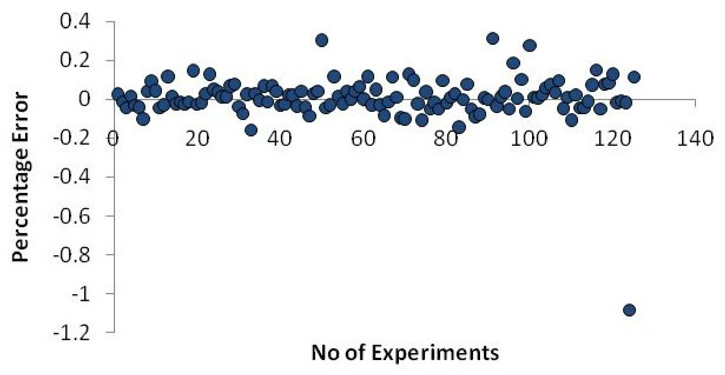Metals 13 00436 g009