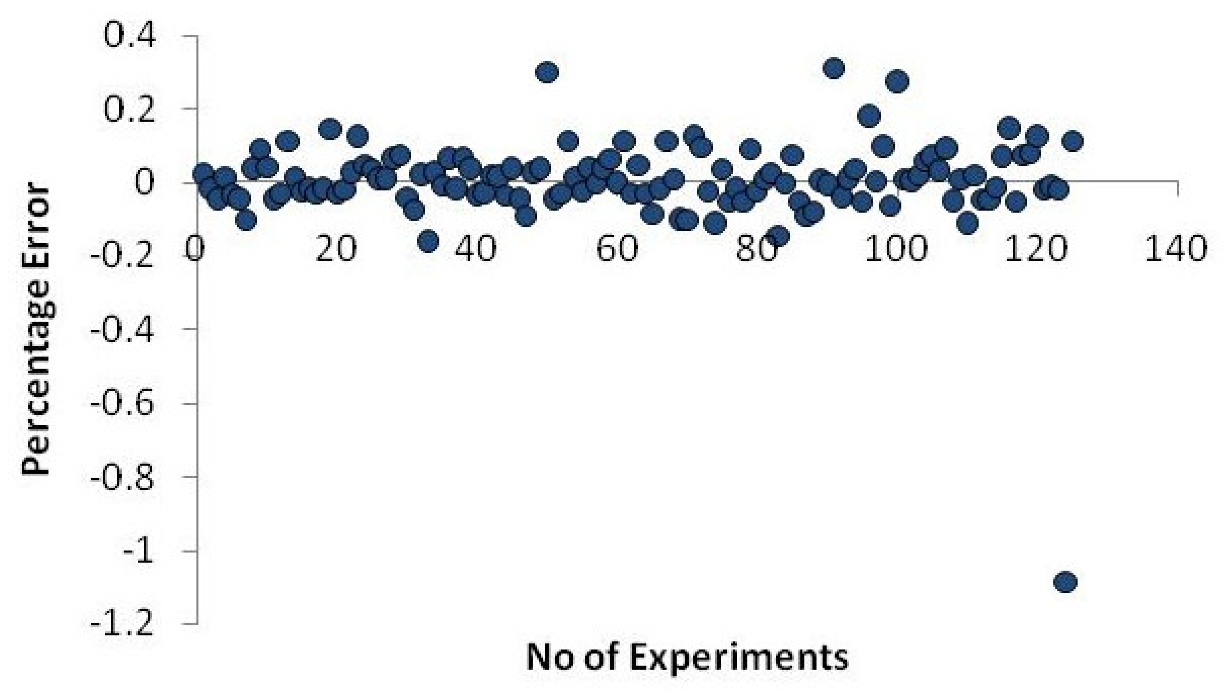 Metals 13 00436 g010