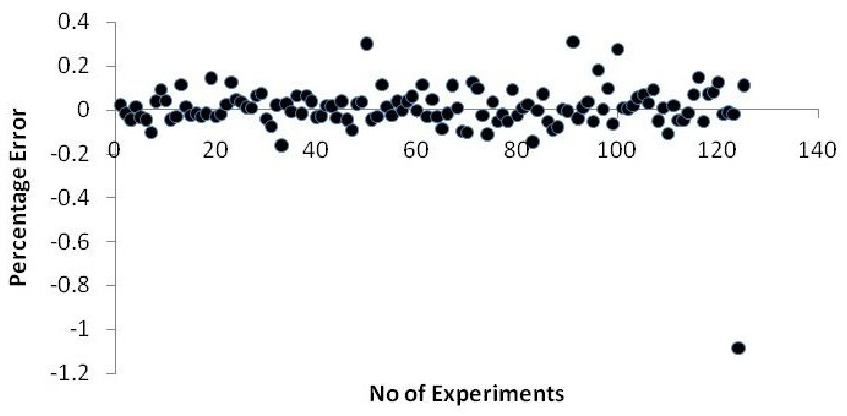 Metals 13 00436 g021