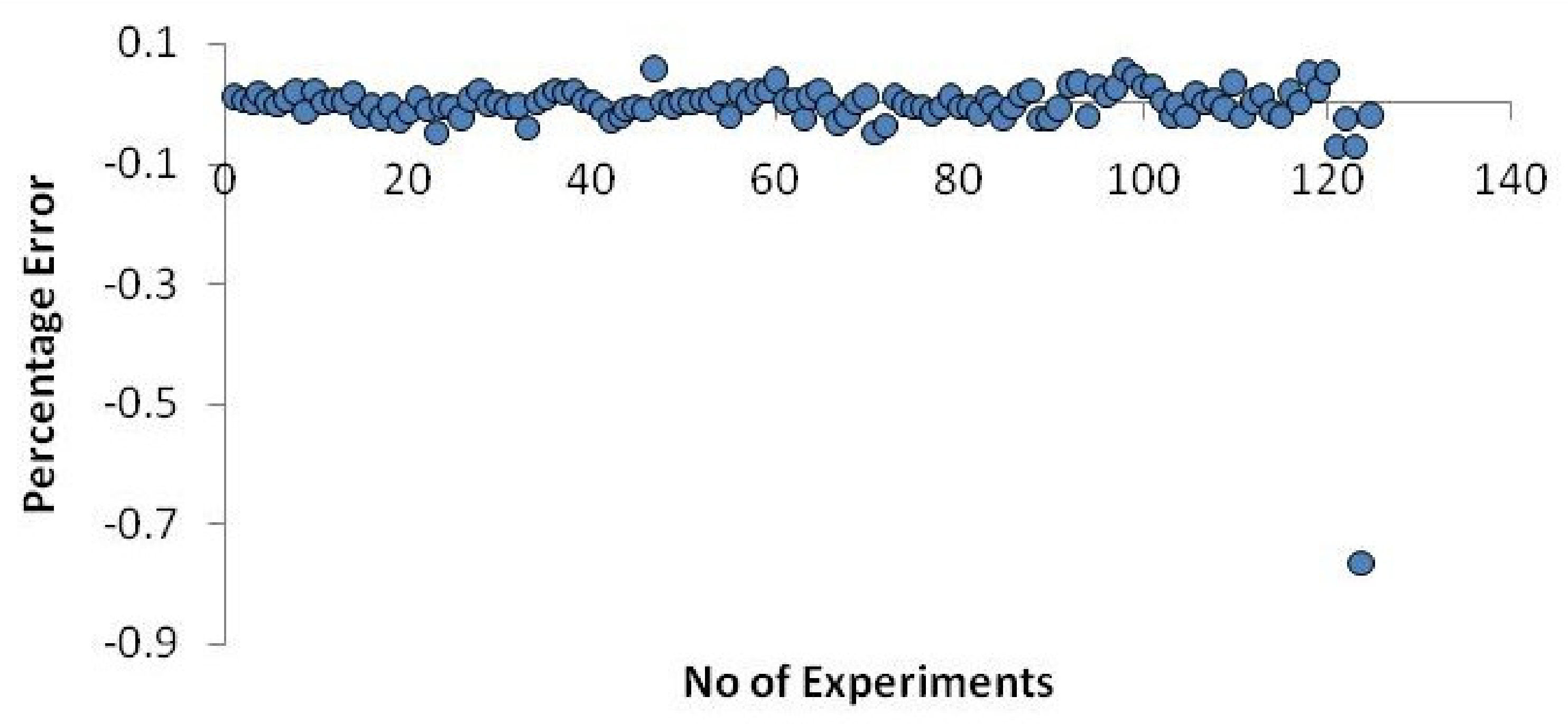 Metals 13 00436 g023