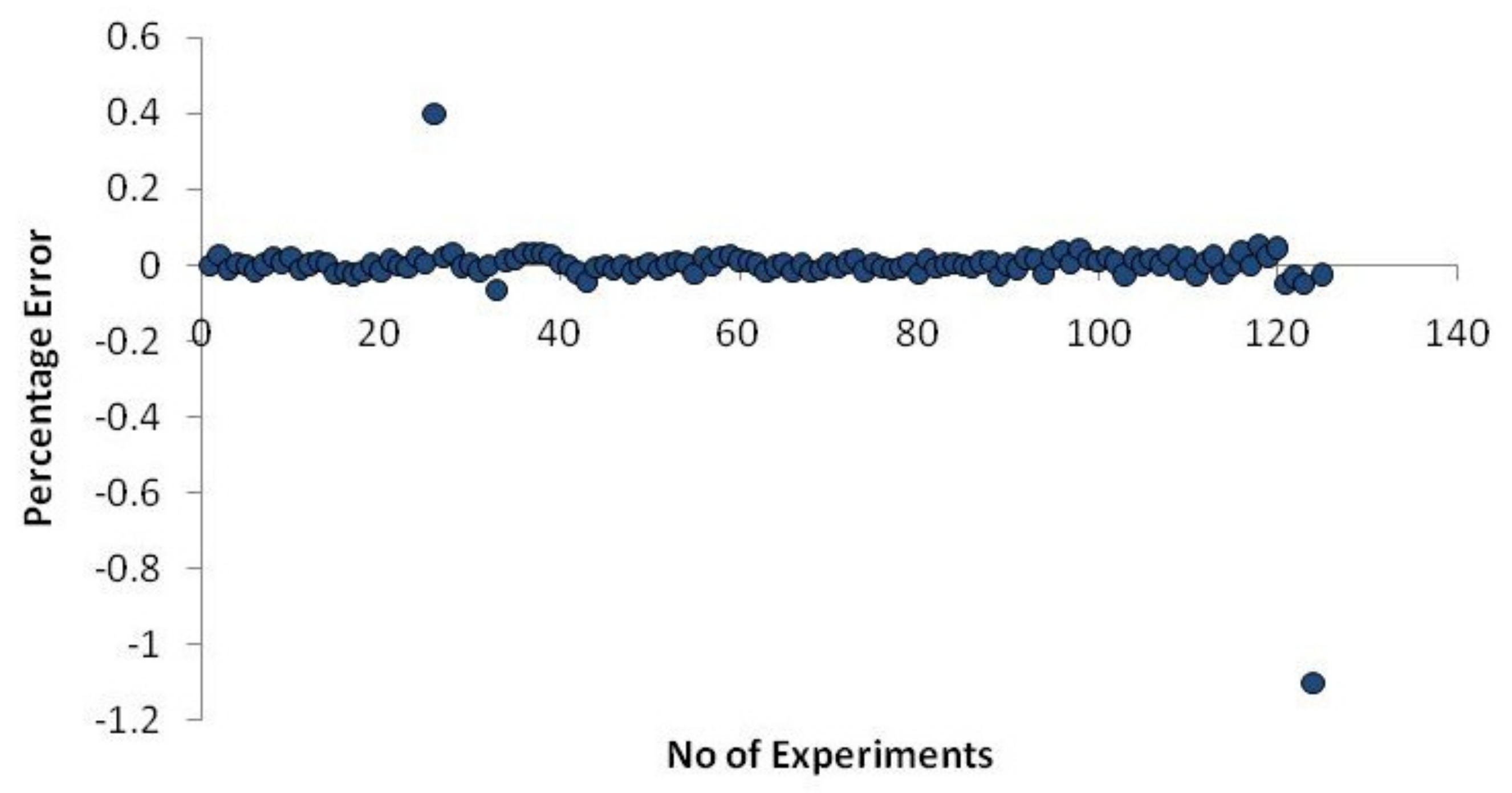 Metals 13 00436 g024