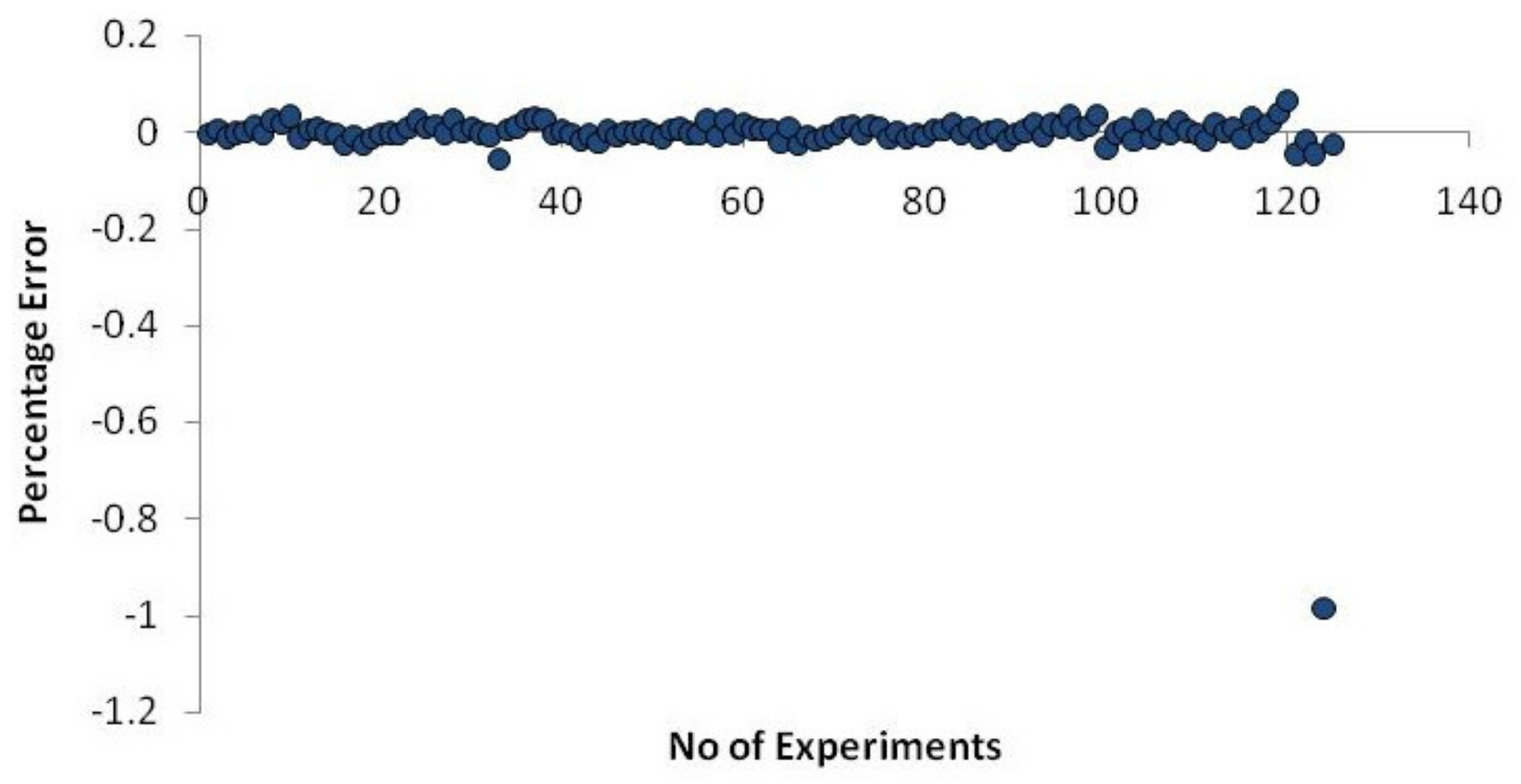 Metals 13 00436 g025