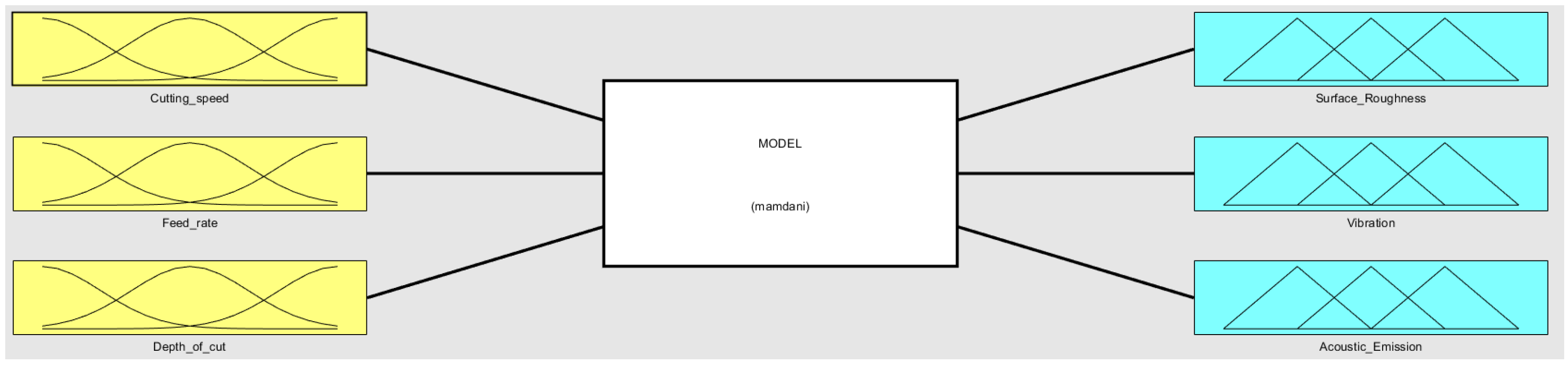 Metals 13 00437 g007 550