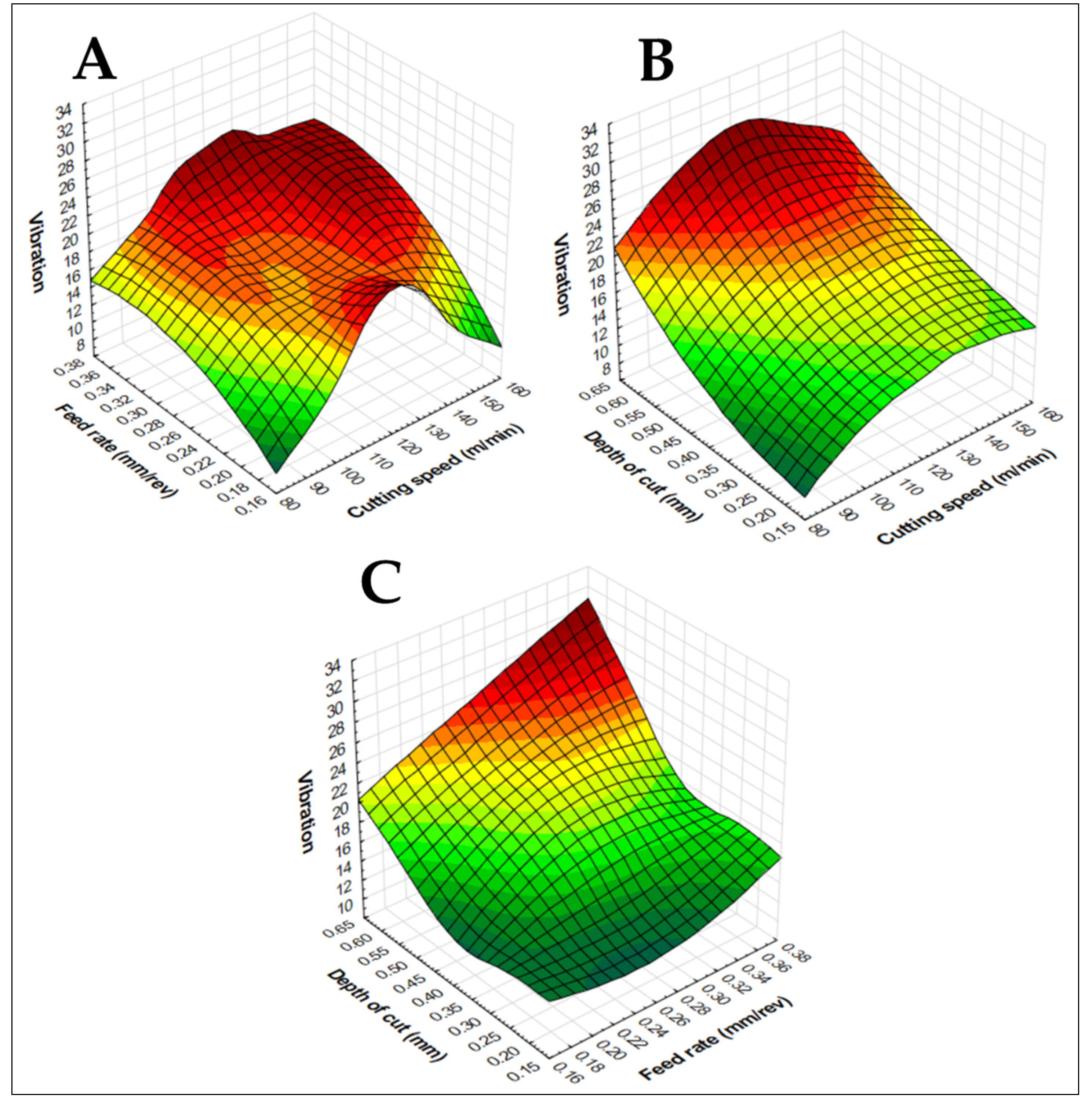 Metals 13 00437 g008 550