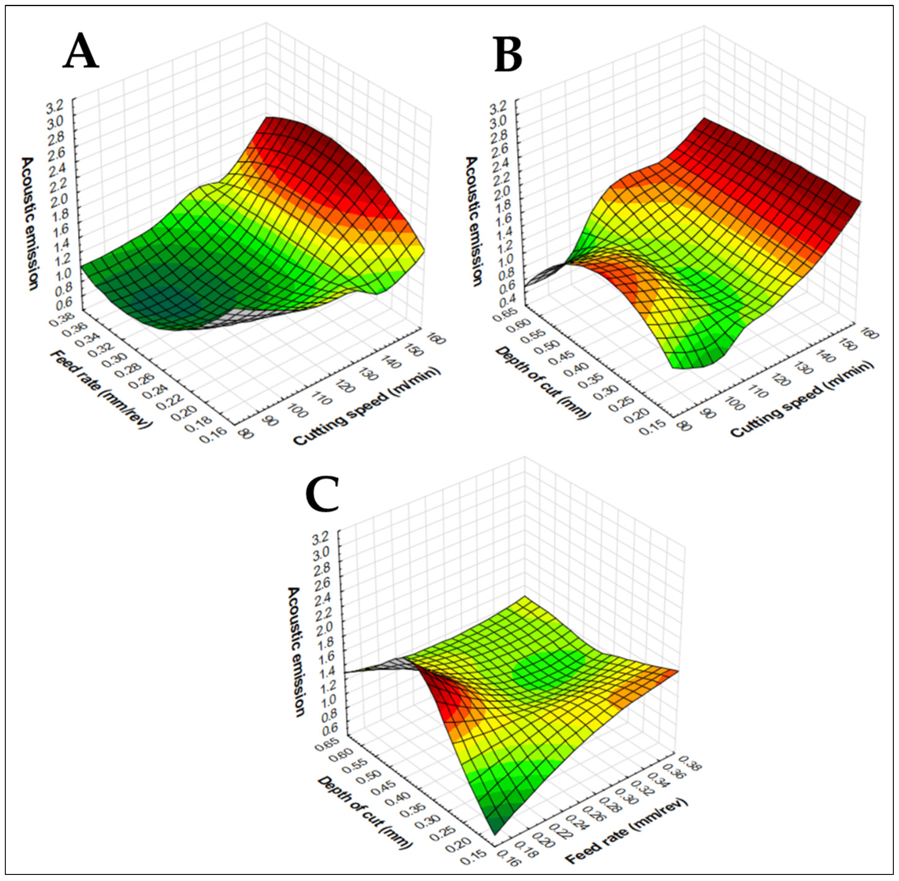 Metals 13 00437 g010 550