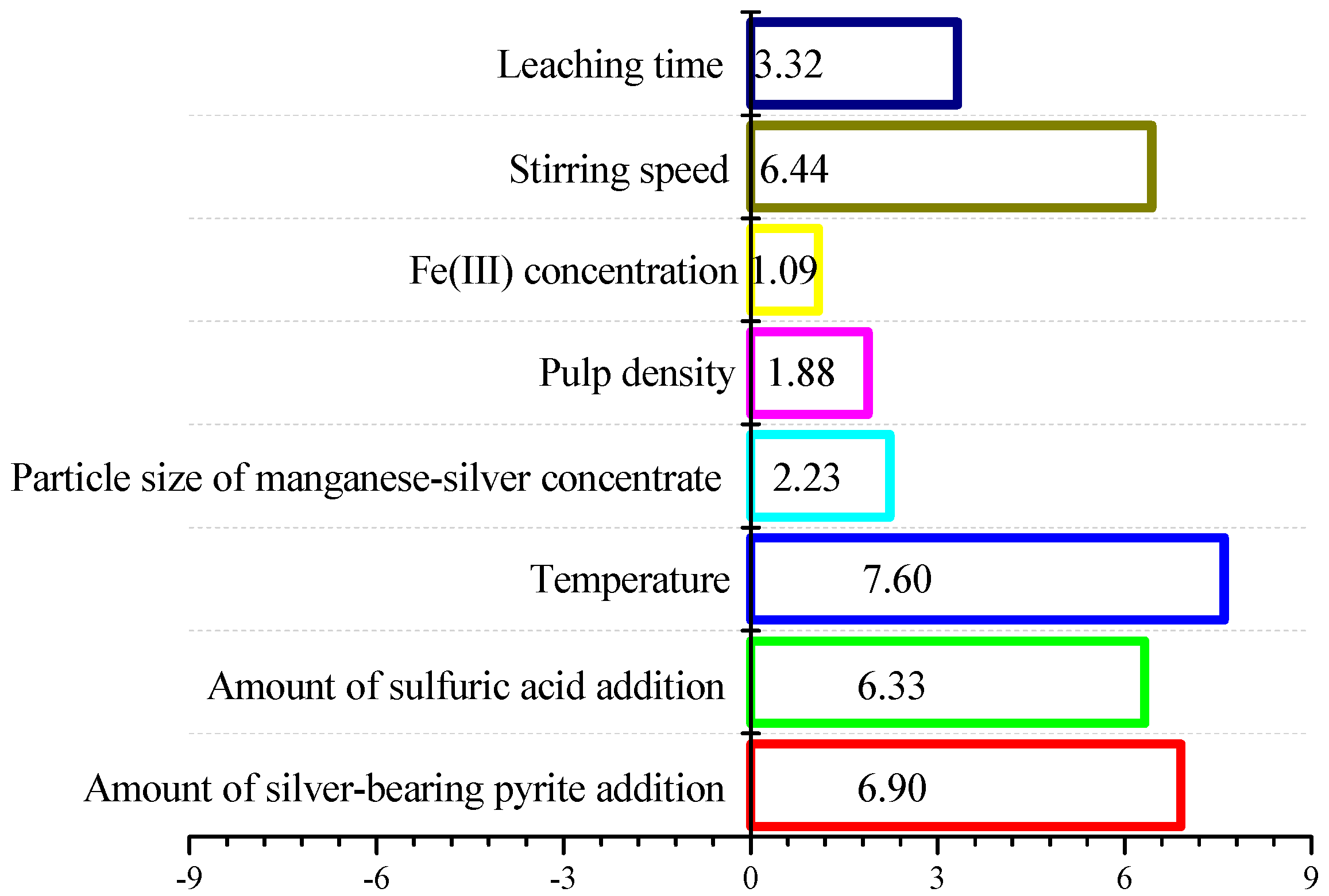 Metals 13 00438 g003