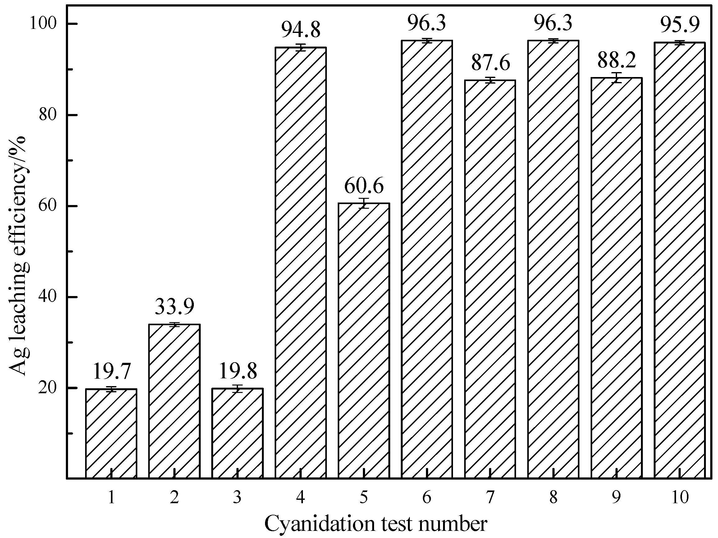 Metals 13 00438 g006
