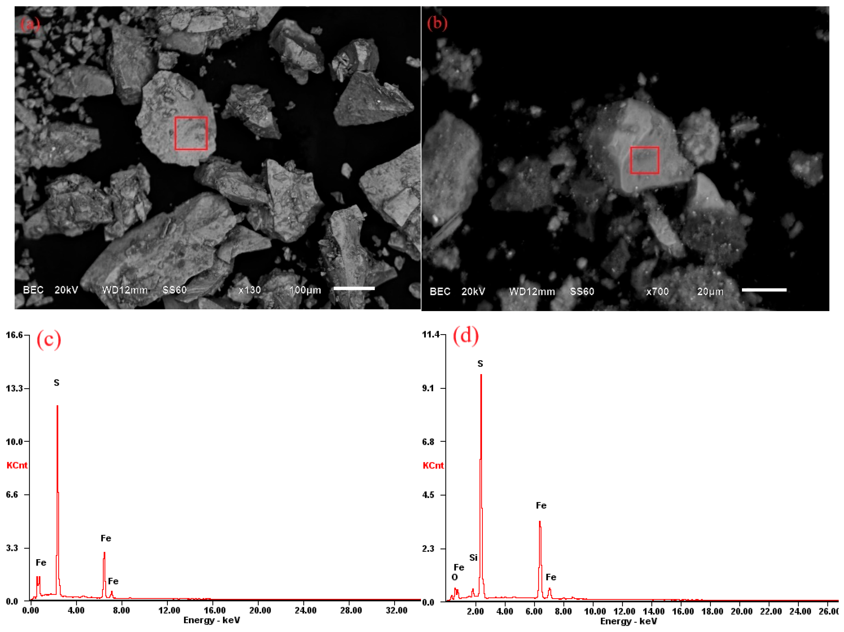 Metals 13 00438 g007