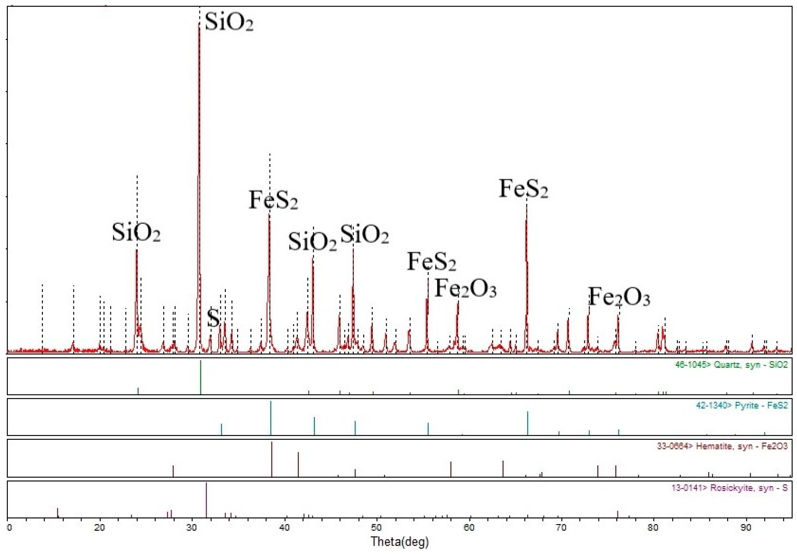 Metals 13 00438 g008