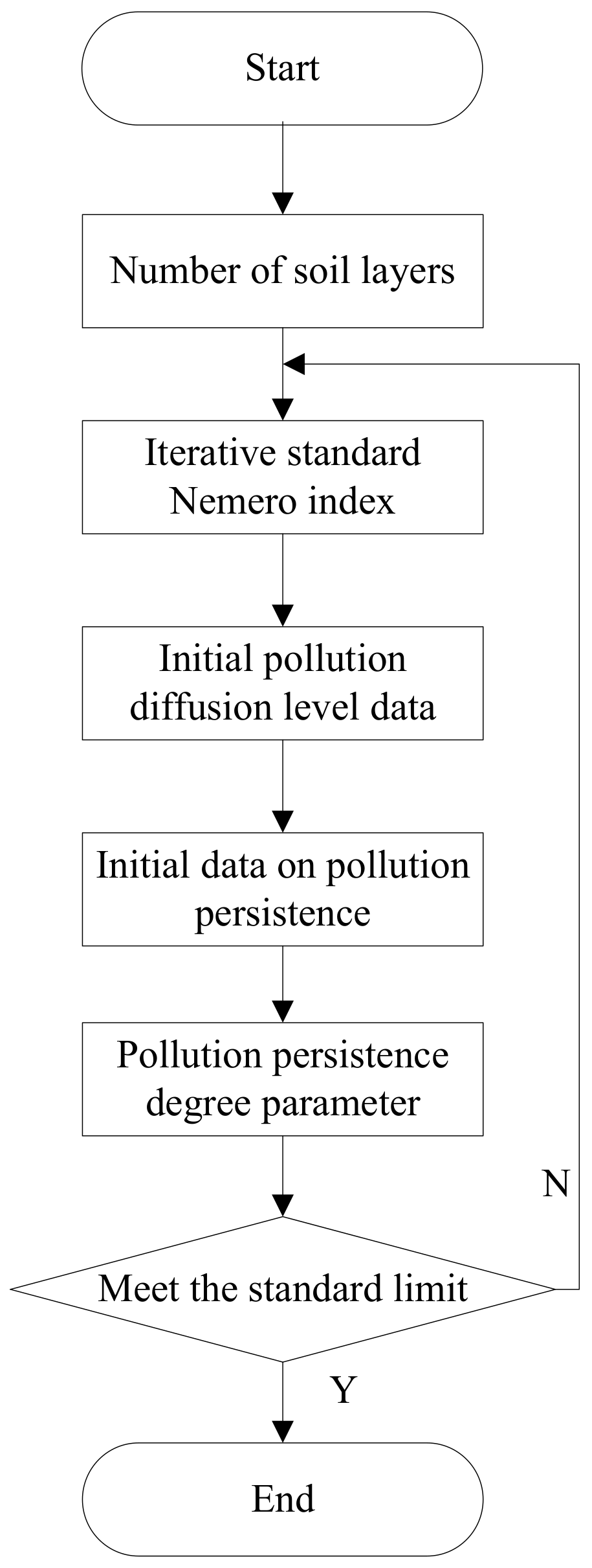 Metals 13 00439 g002