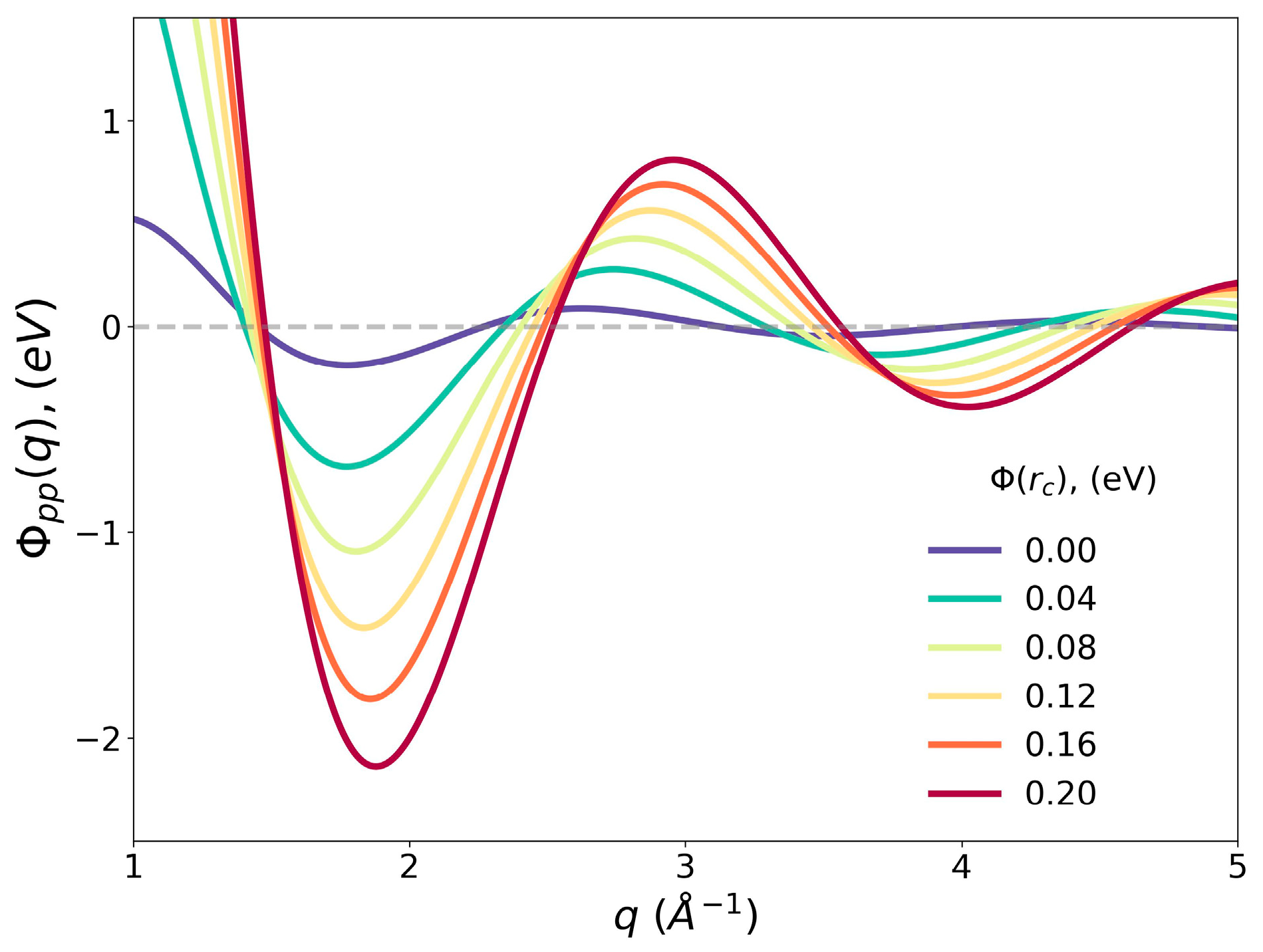 Metals 13 00442 g002