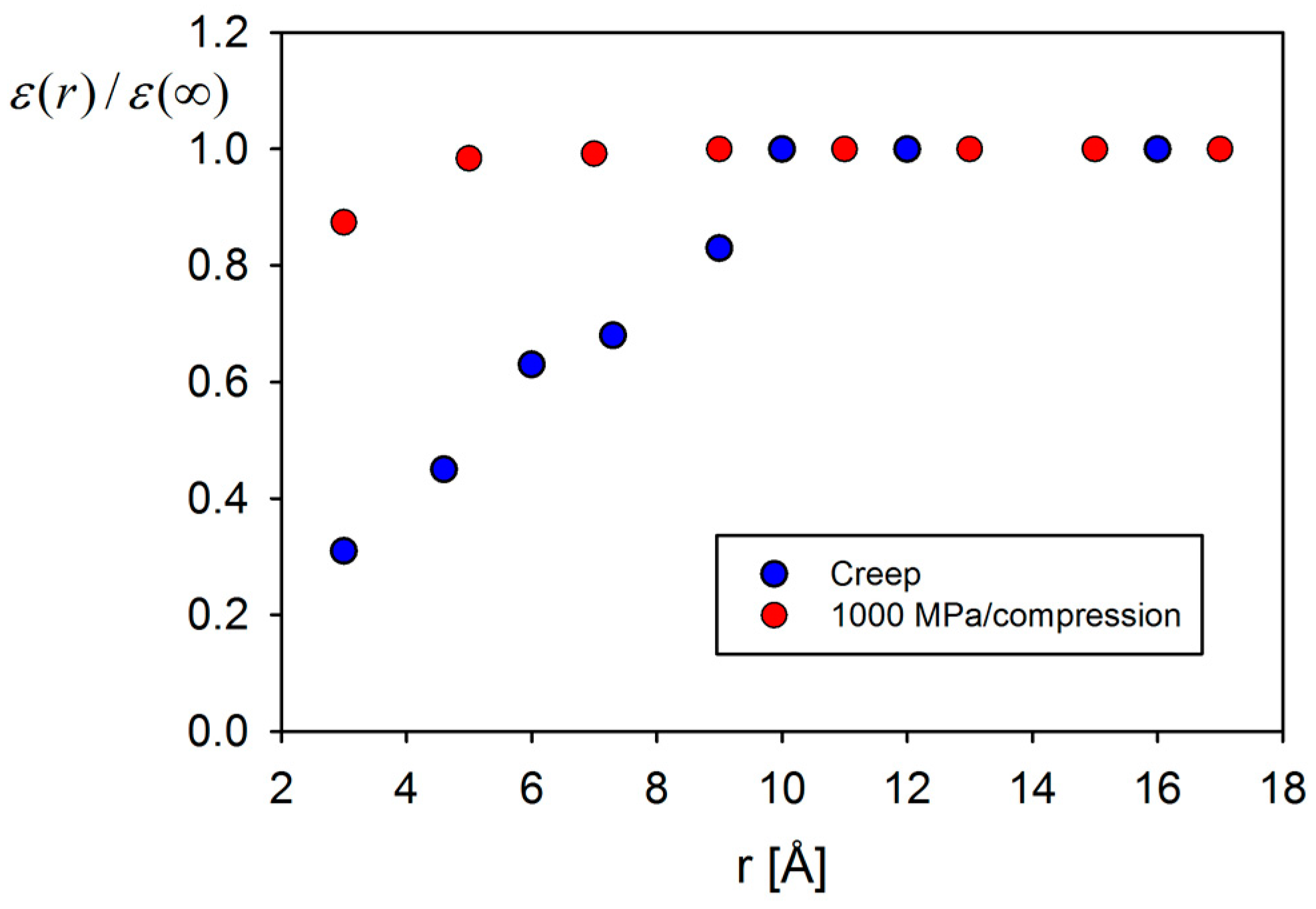 Metals 13 00442 g004