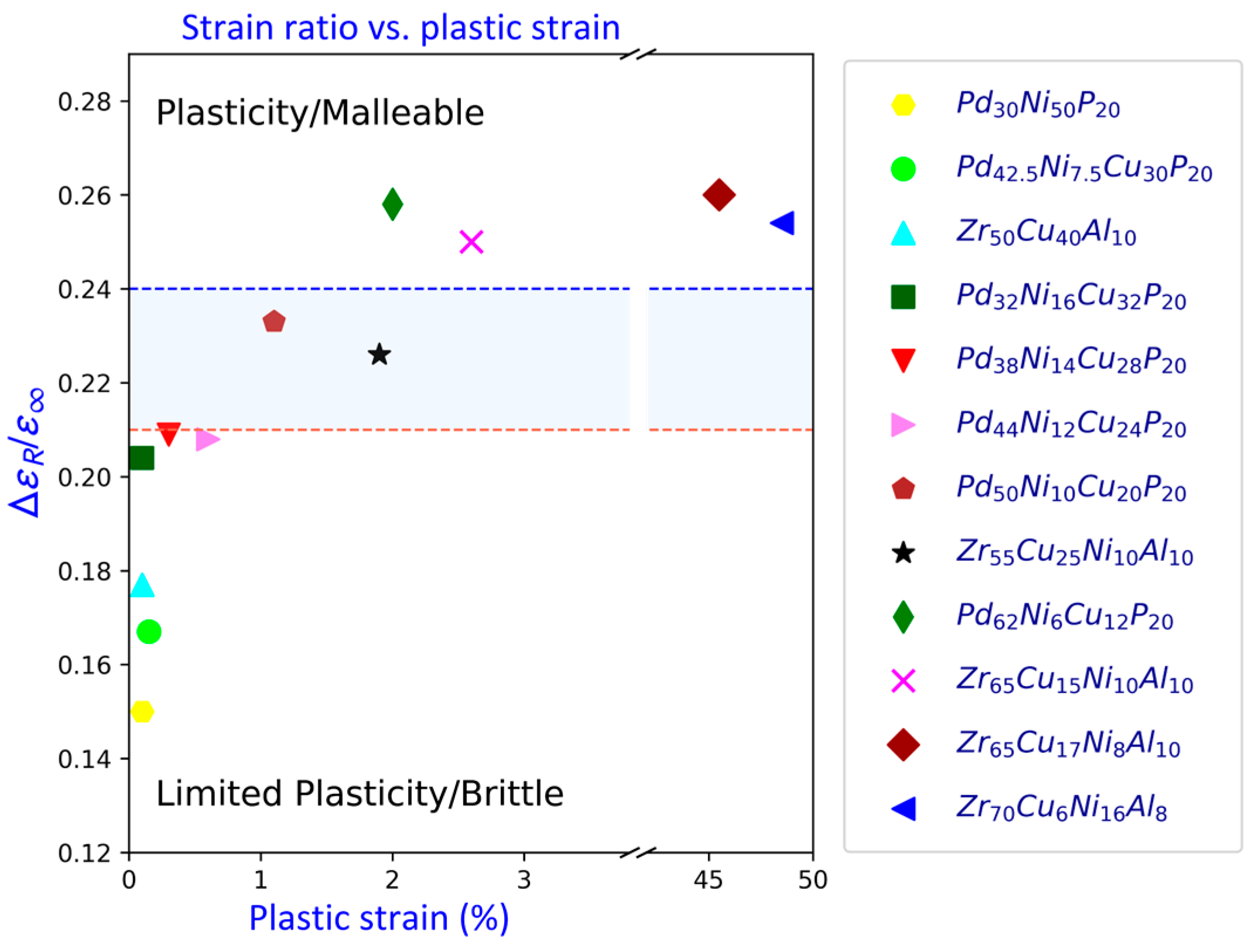 Metals 13 00442 g005