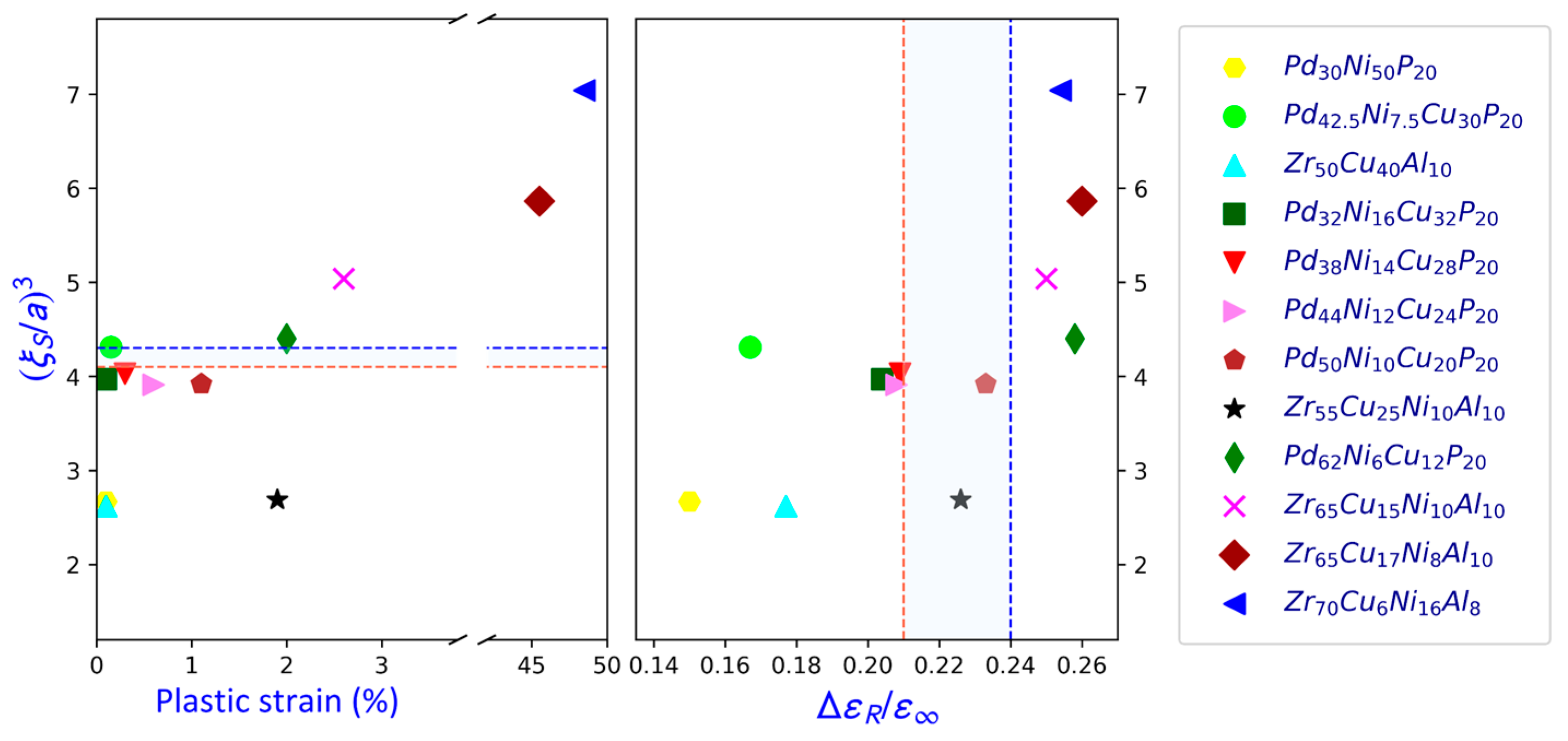 Metals 13 00442 g006