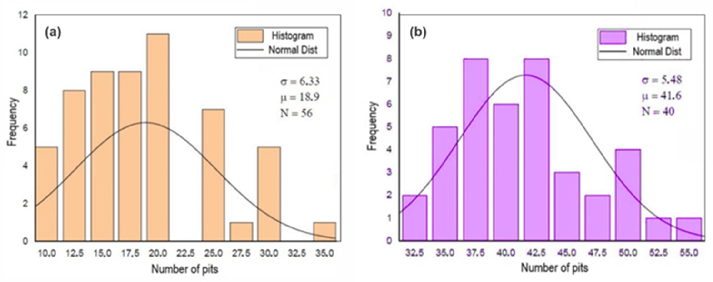 Metals 13 00443 g009 Metals 13 00443 g009
