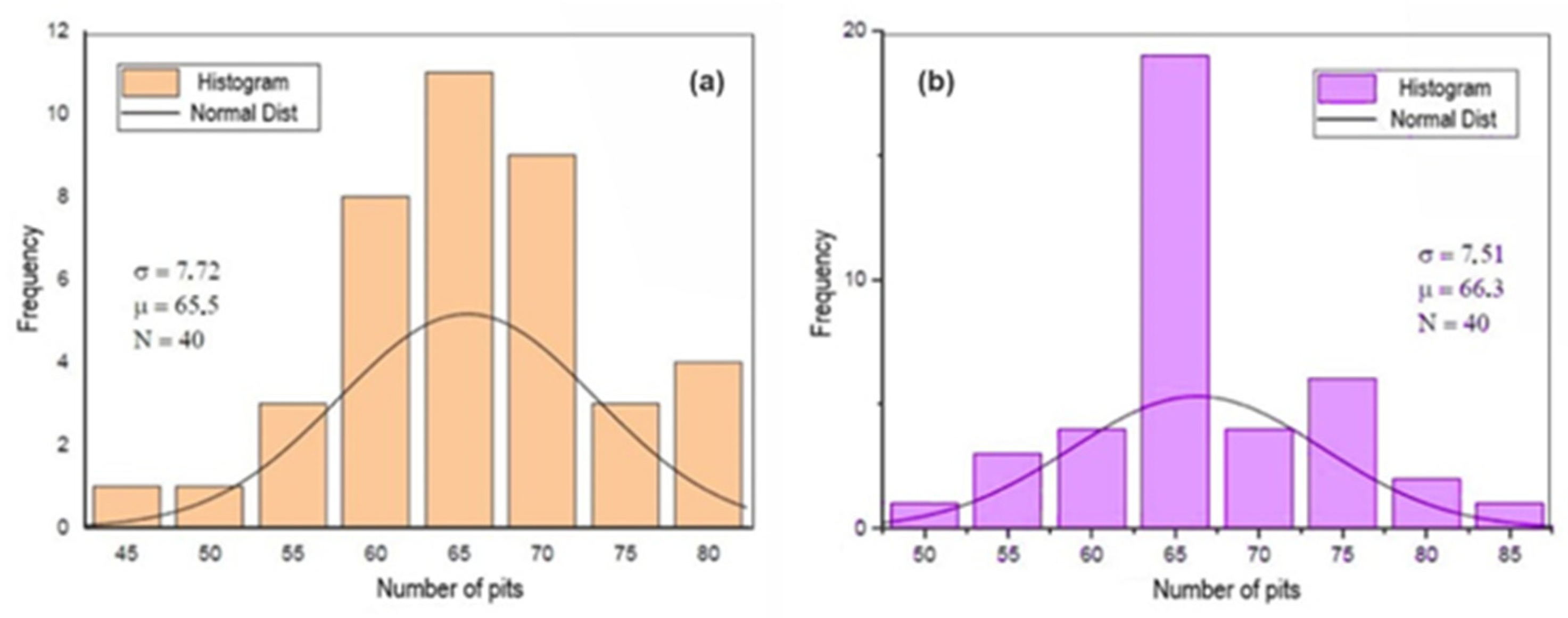 Metals 13 00443 g010 Metals 13 00443 g010