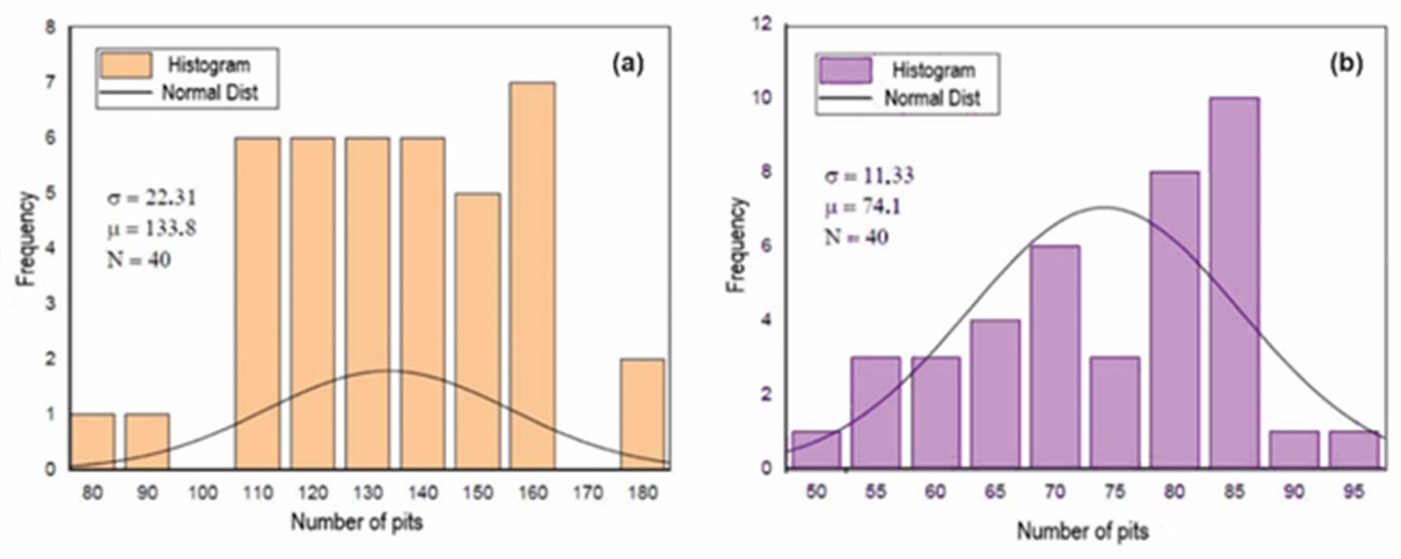 Metals 13 00443 g011 Metals 13 00443 g011