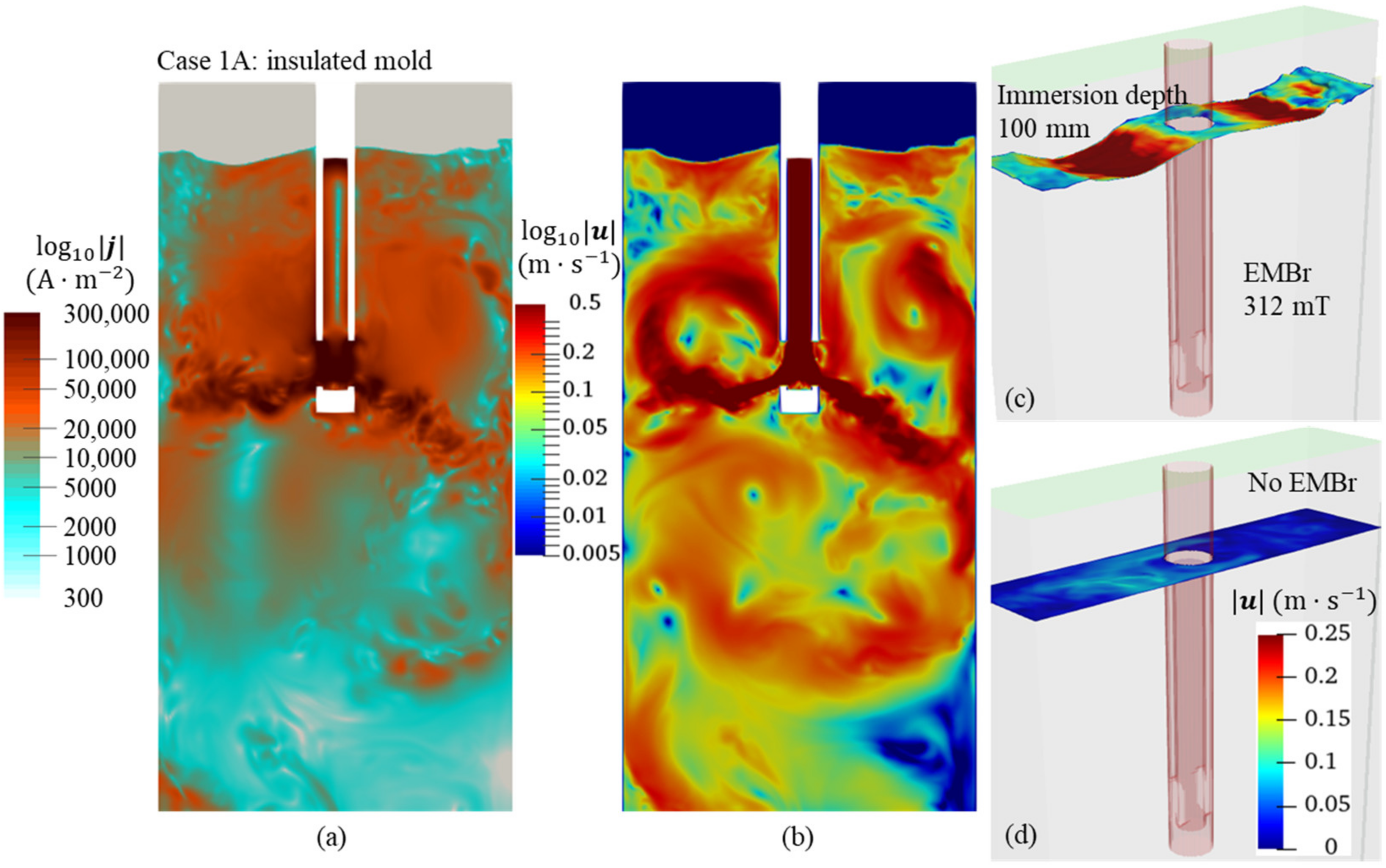 Metals 13 00444 g007