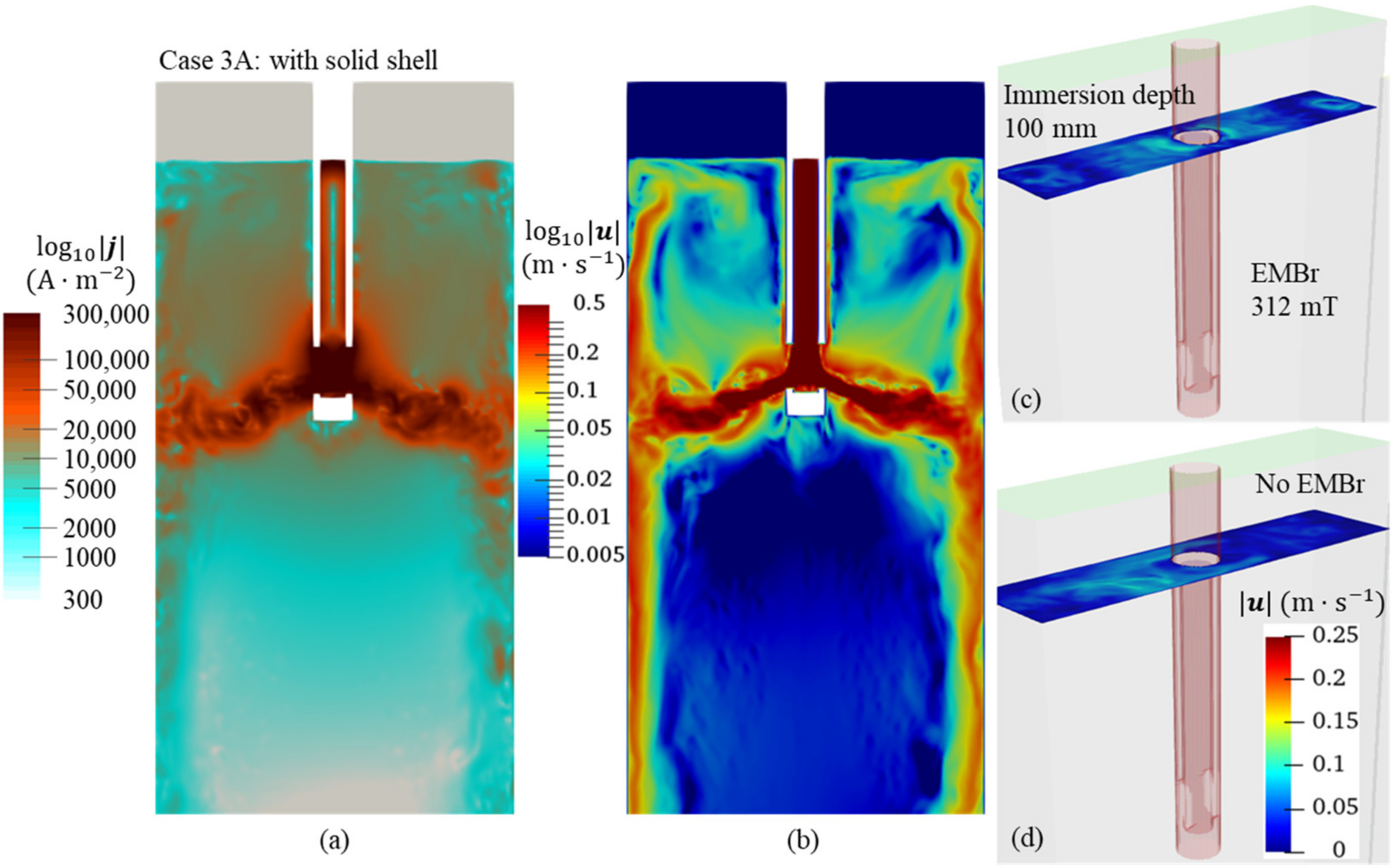 Metals 13 00444 g009