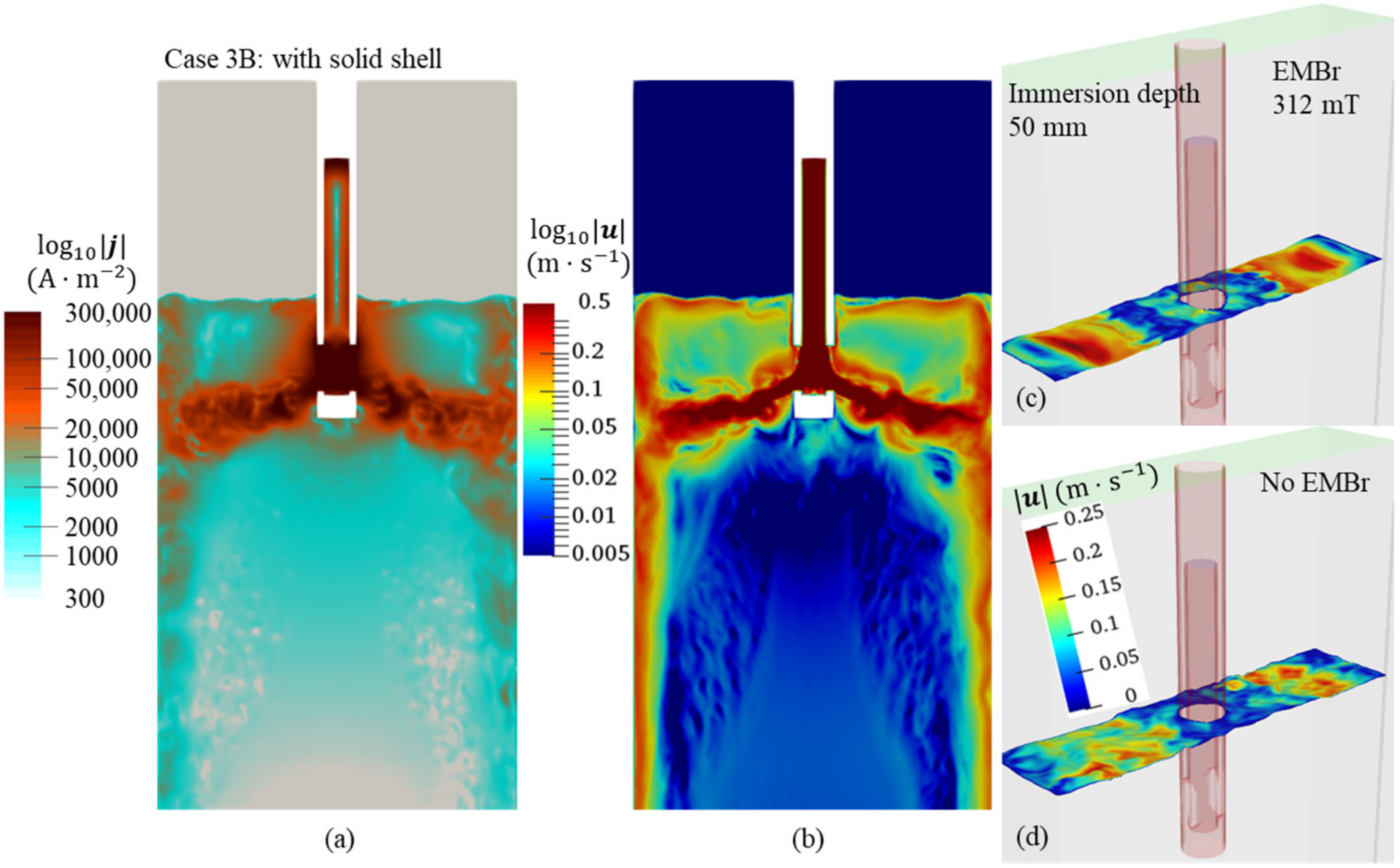 Metals 13 00444 g012