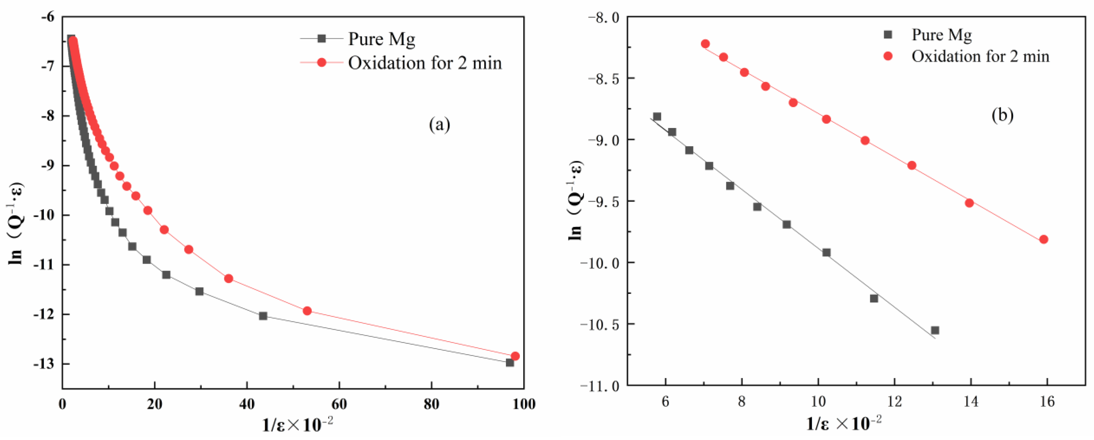 Metals 13 00445 g005