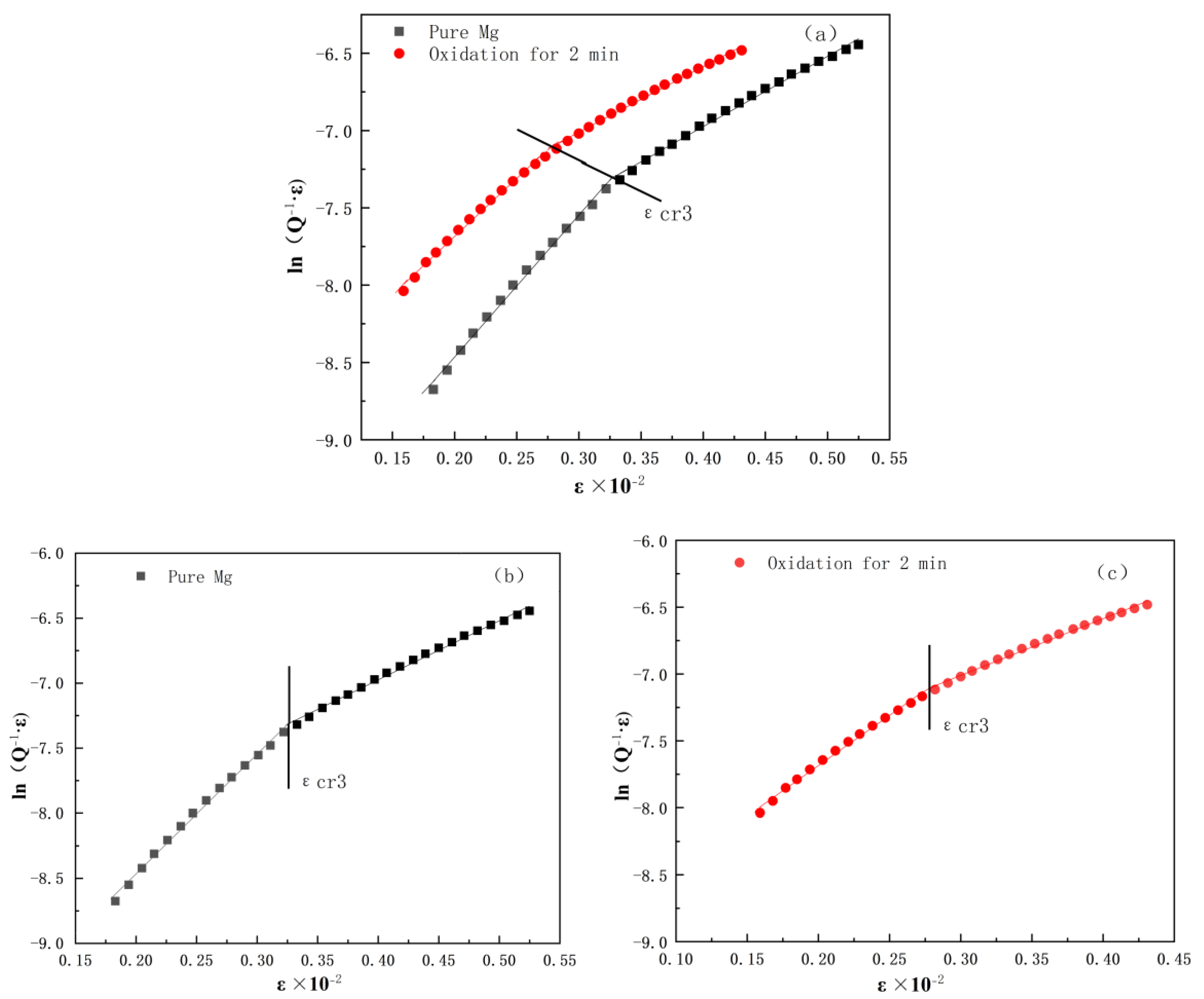 Metals 13 00445 g007