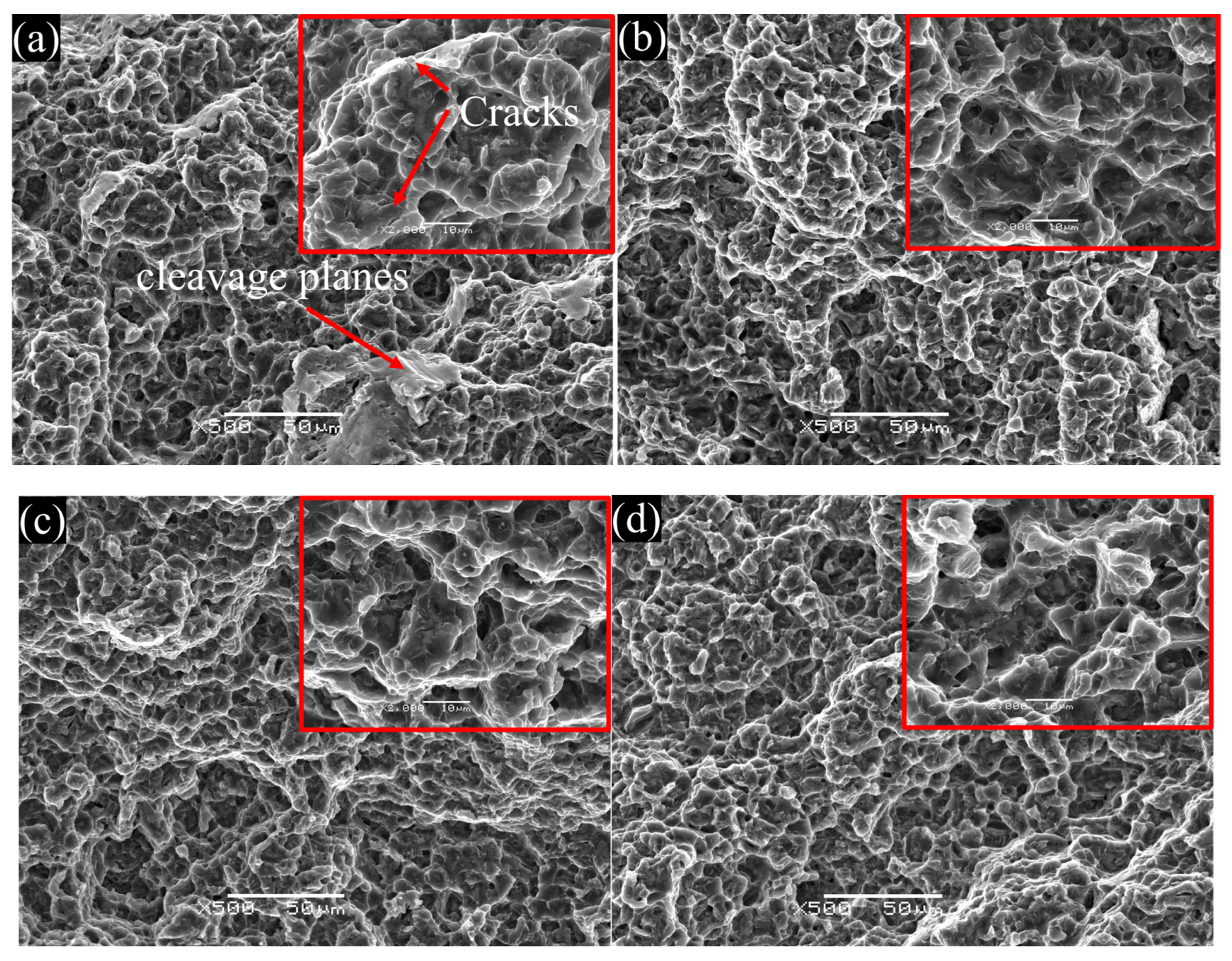 Metals 13 00446 g004 Metals 13 00446 g004