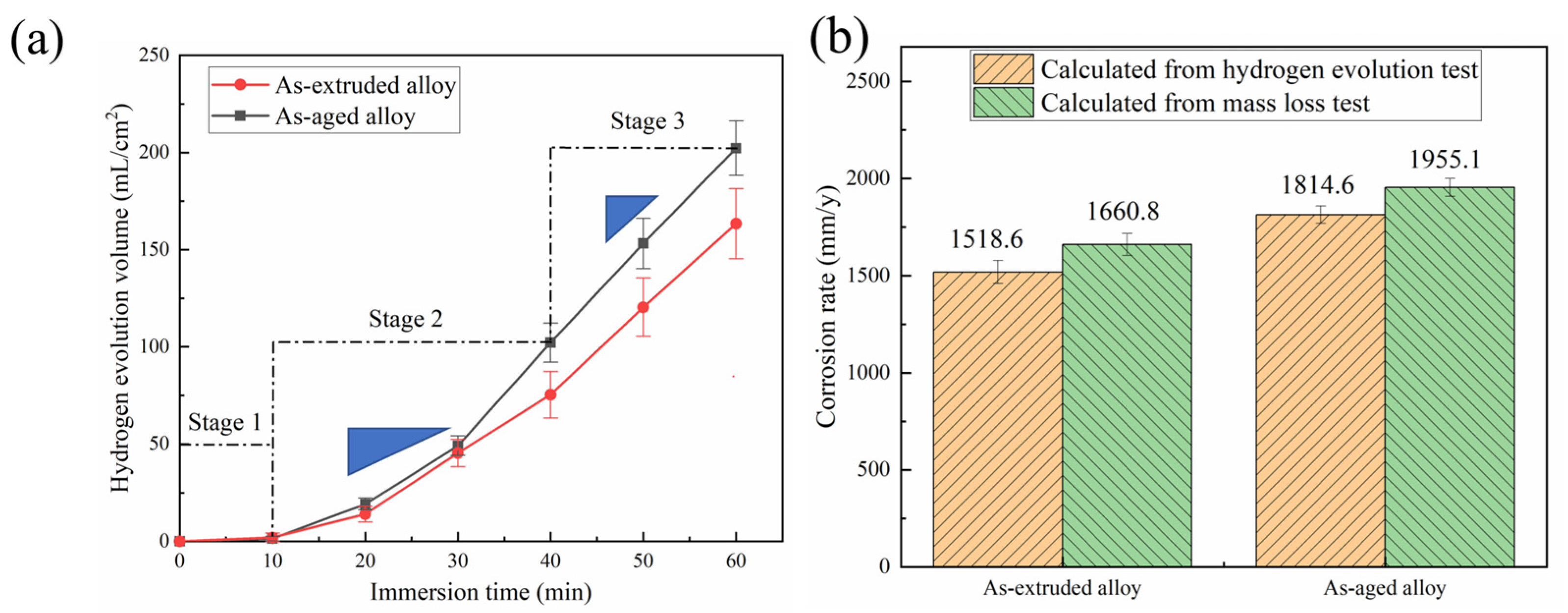 Metals 13 00446 g005 Metals 13 00446 g005