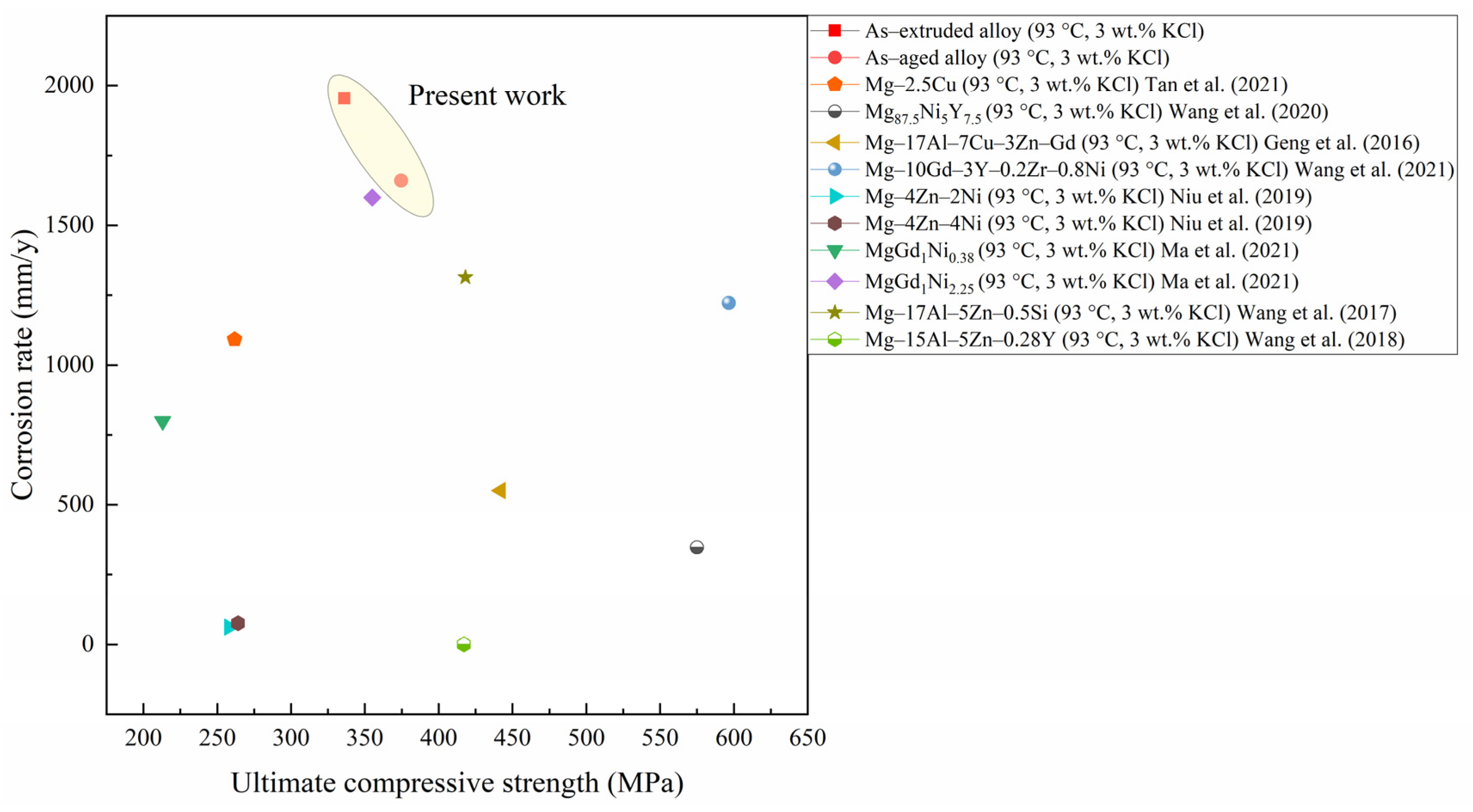 Metals 13 00446 g009 Metals 13 00446 g009