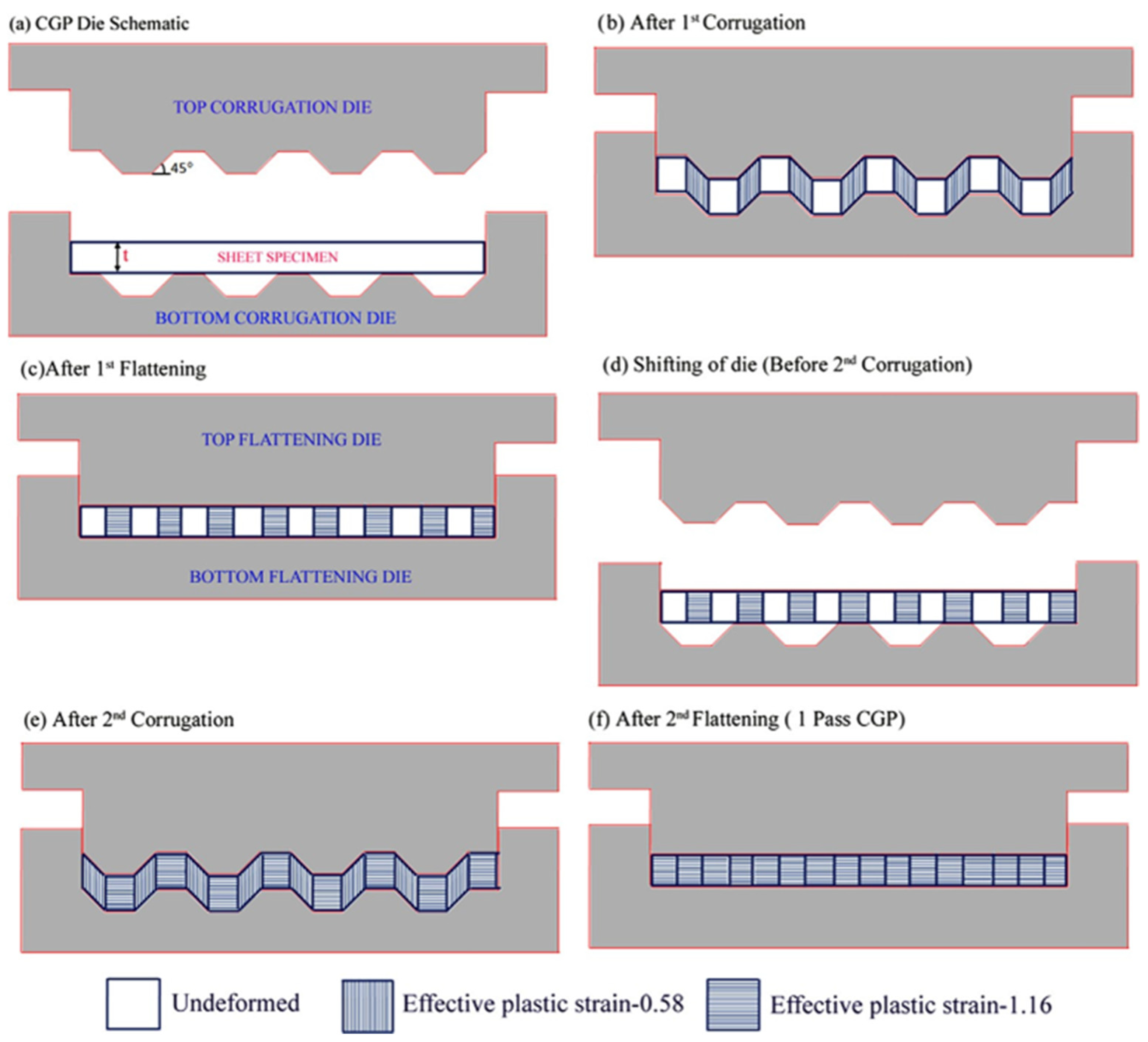 Metals 13 00447 g002
